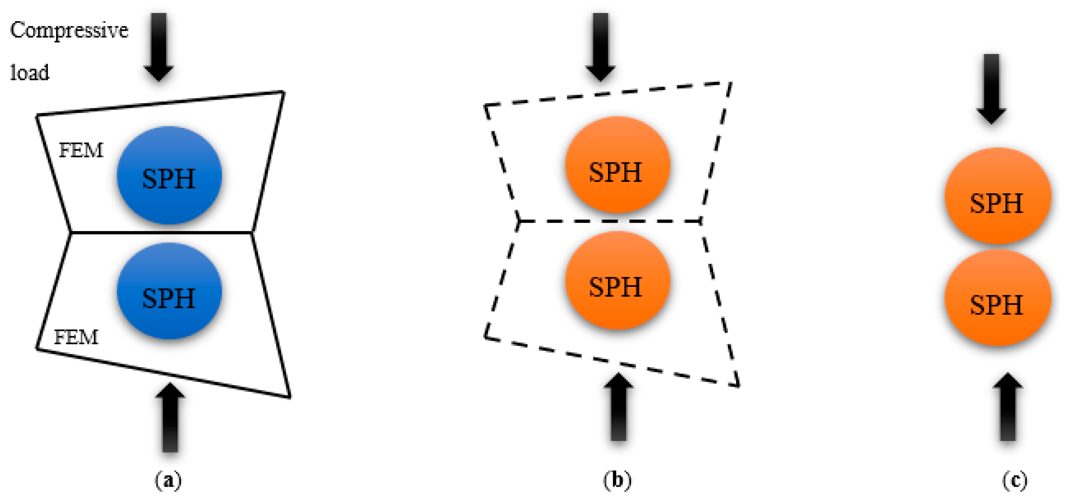Polymers 15 02789 g005 Polymers 15 02789 g005