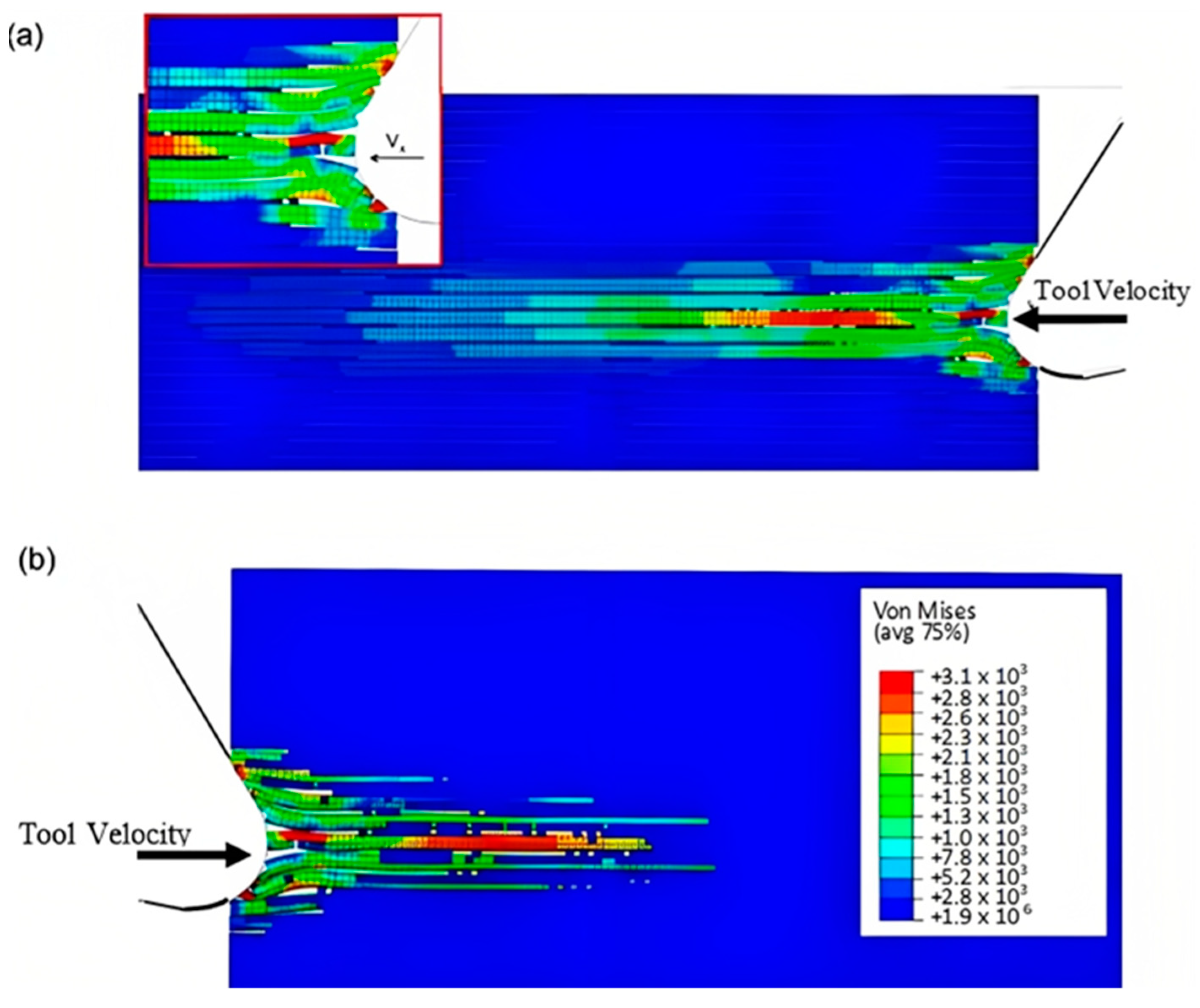 Polymers 15 02789 g007 Polymers 15 02789 g007