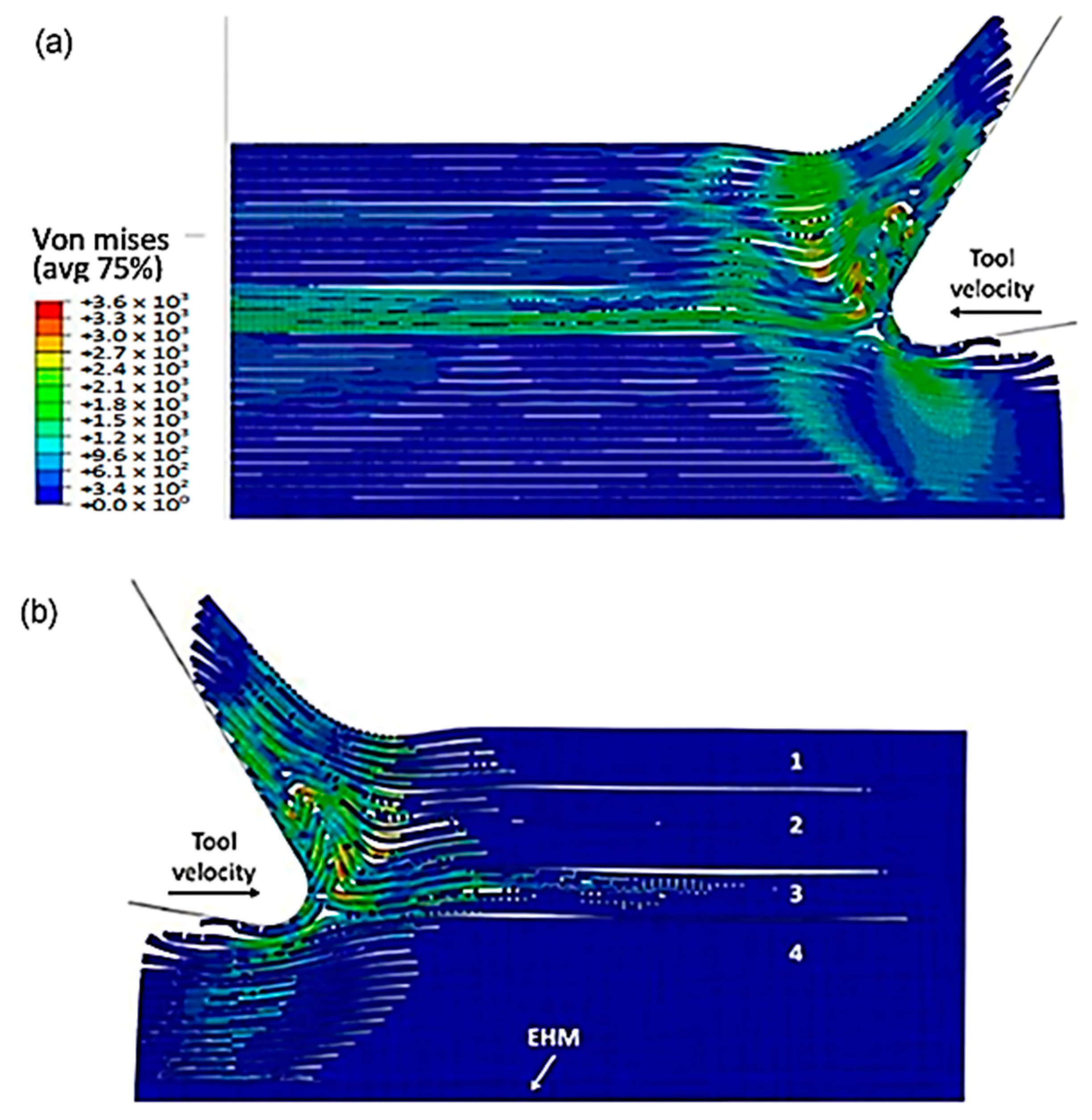 Polymers 15 02789 g010 Polymers 15 02789 g010