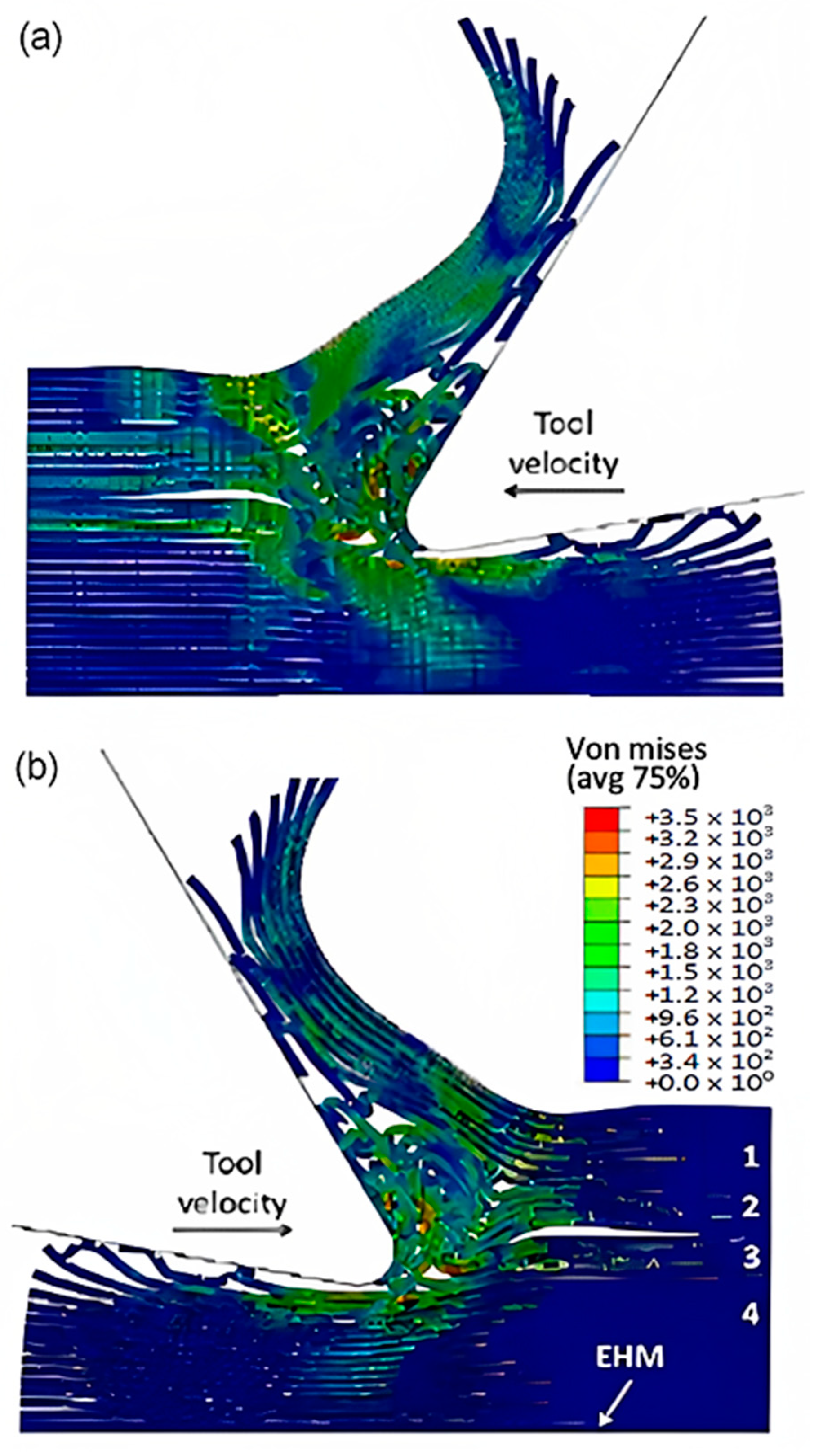 Polymers 15 02789 g011 Polymers 15 02789 g011