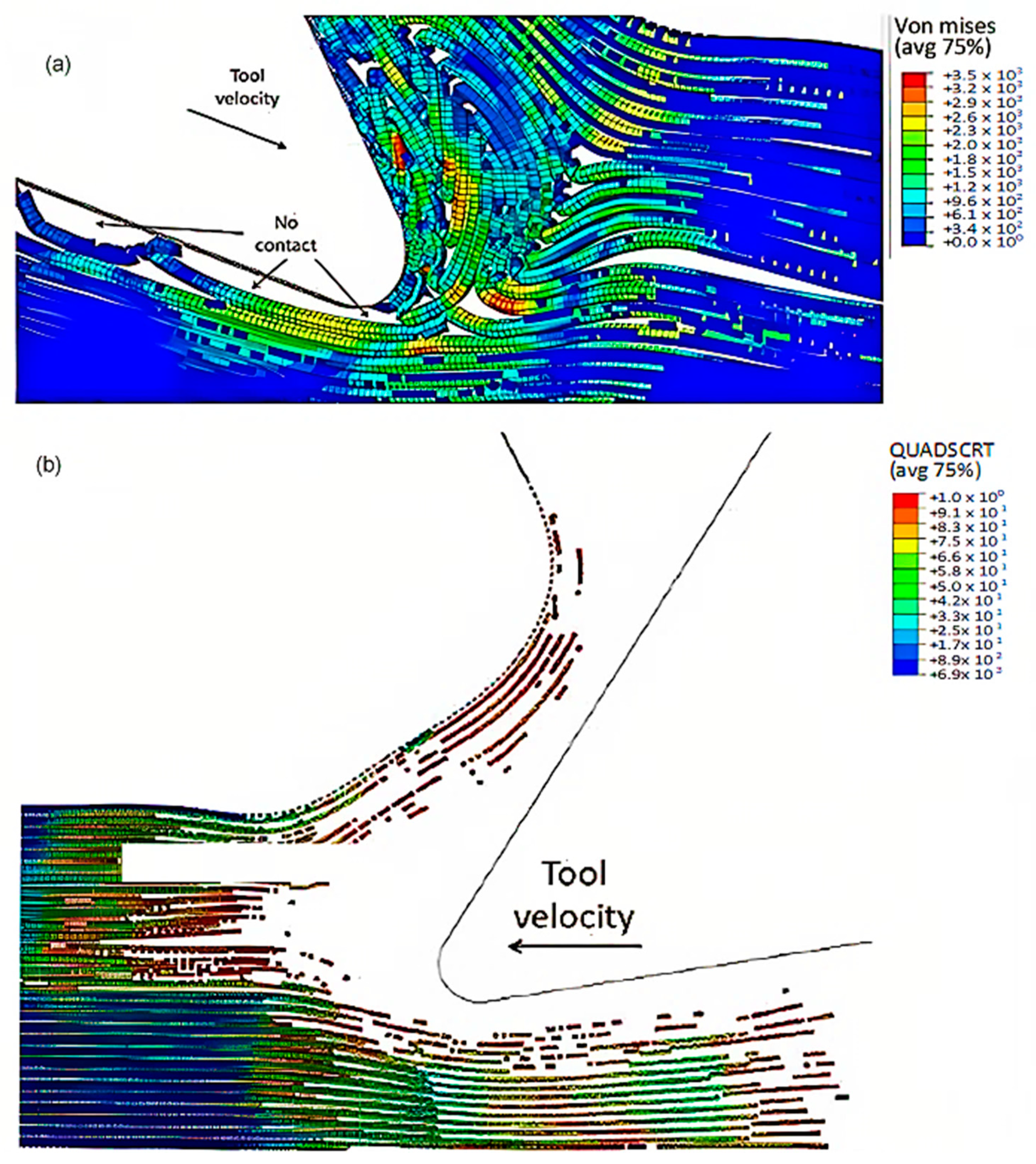 Polymers 15 02789 g012 Polymers 15 02789 g012