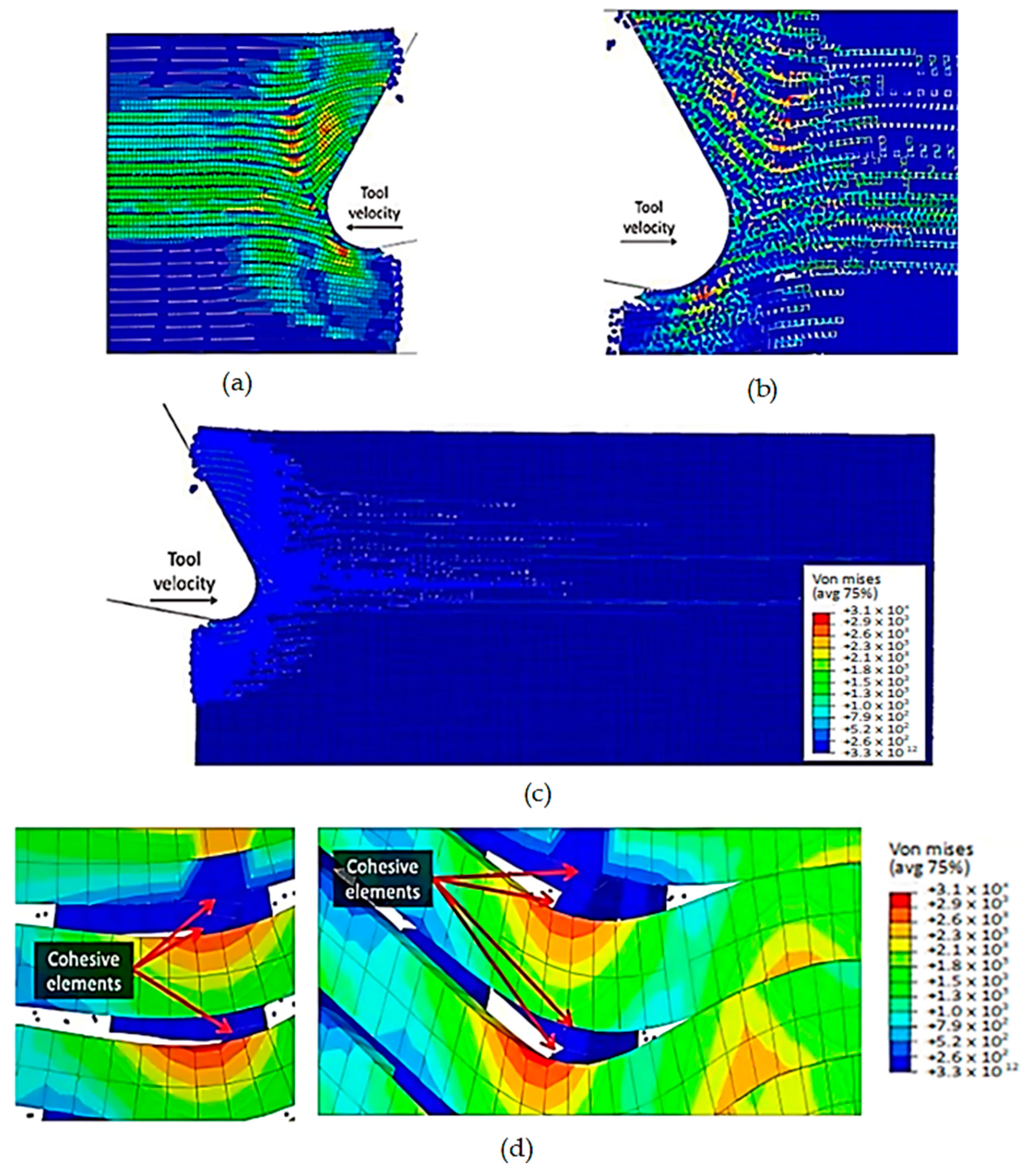 Polymers 15 02789 g014 Polymers 15 02789 g014