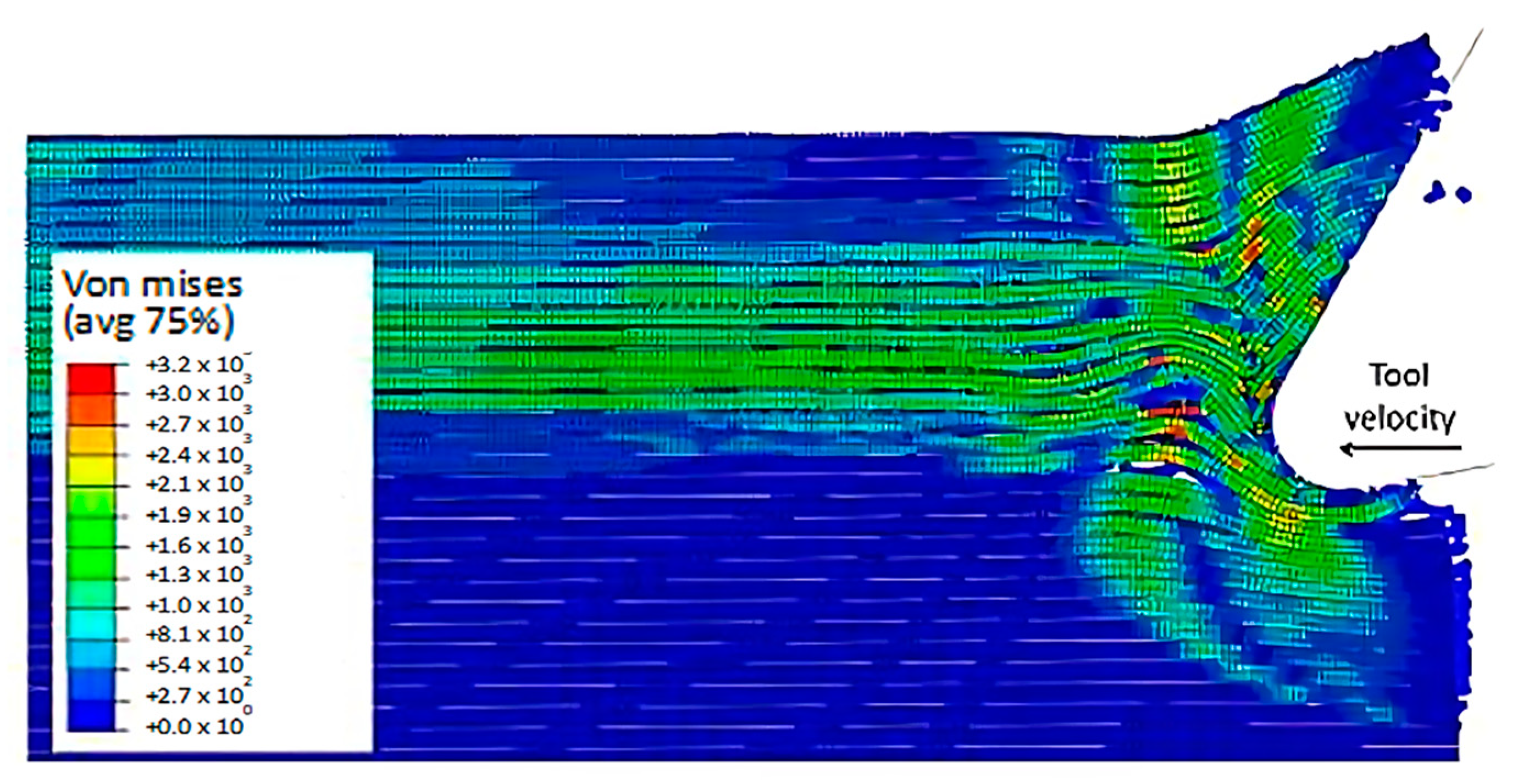 Polymers 15 02789 g015 Polymers 15 02789 g015