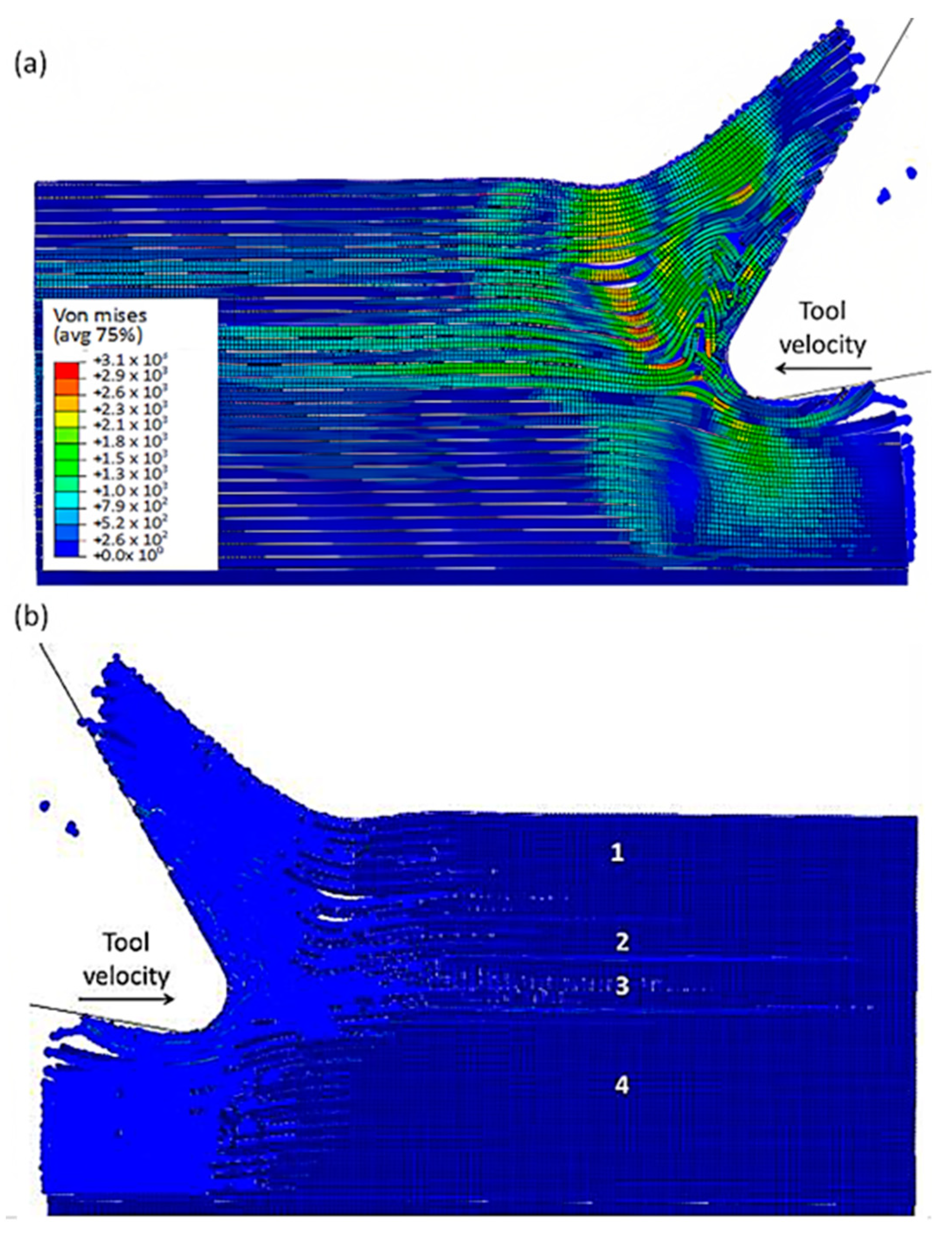 Polymers 15 02789 g016 Polymers 15 02789 g016