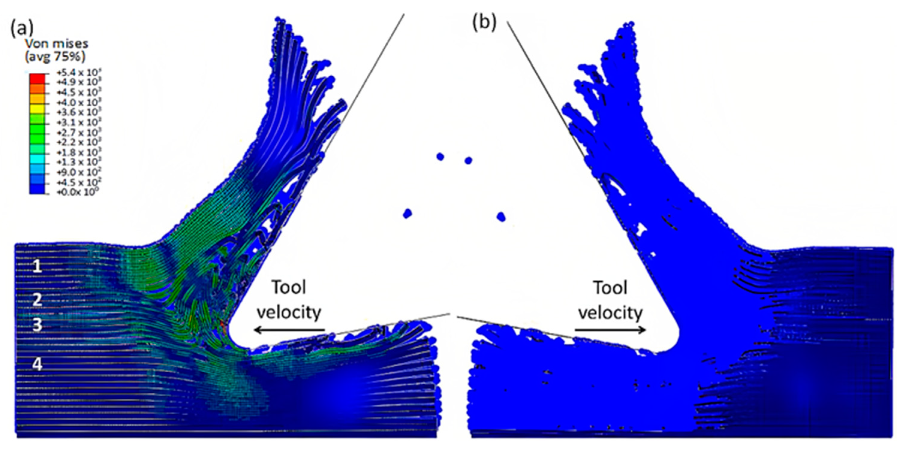 Polymers 15 02789 g017 Polymers 15 02789 g017