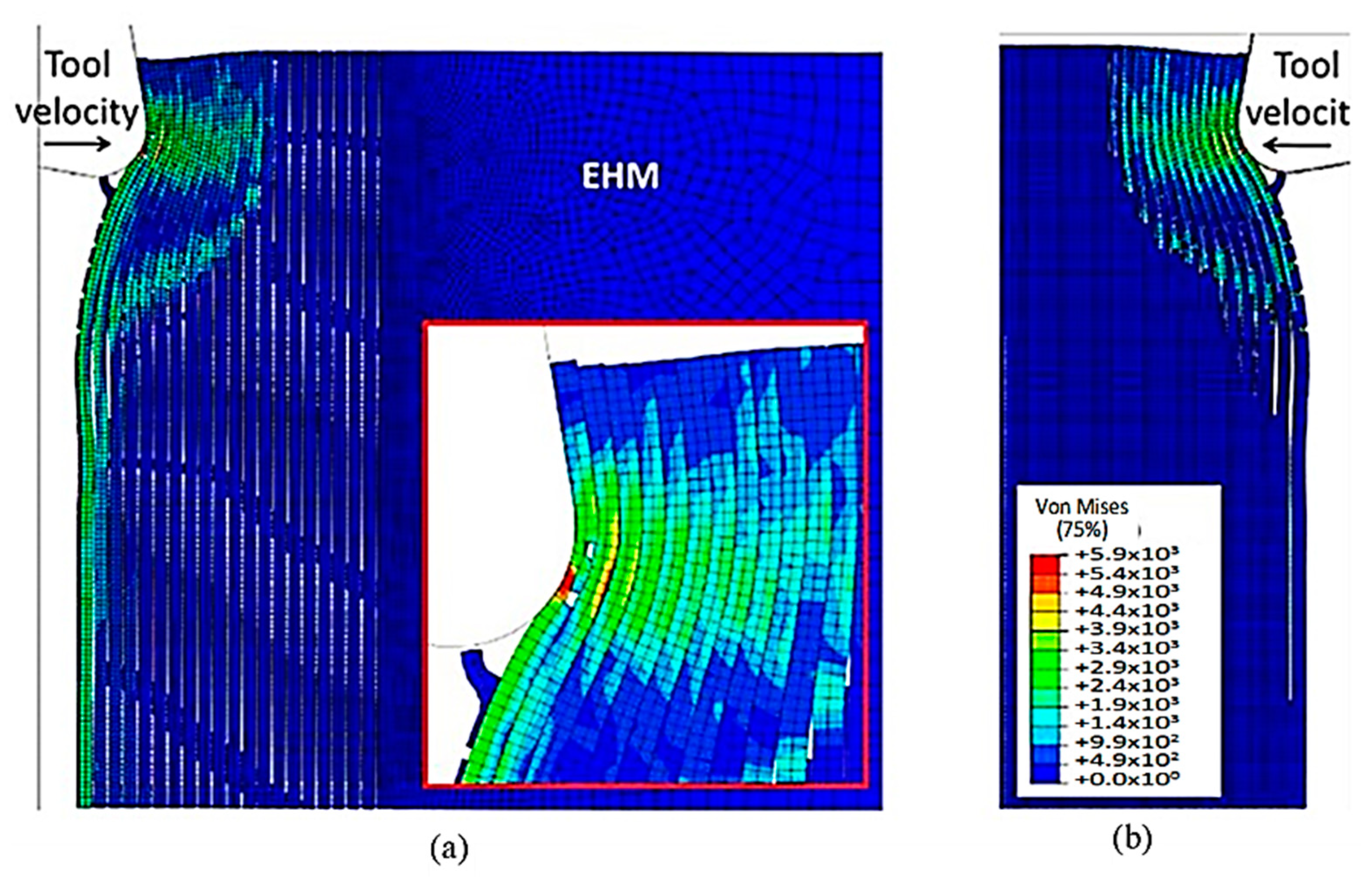Polymers 15 02789 g024 Polymers 15 02789 g024