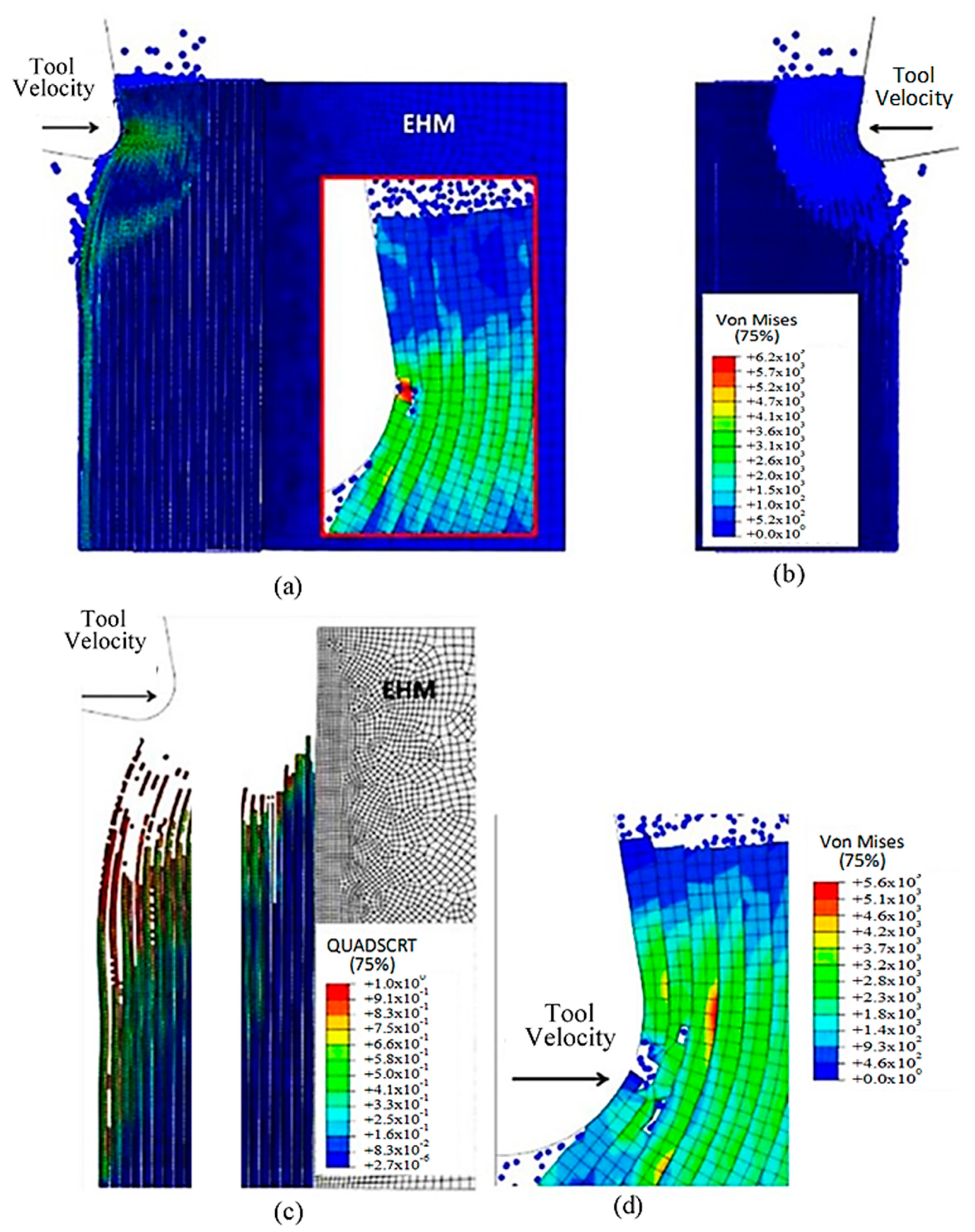 Polymers 15 02789 g027 Polymers 15 02789 g027