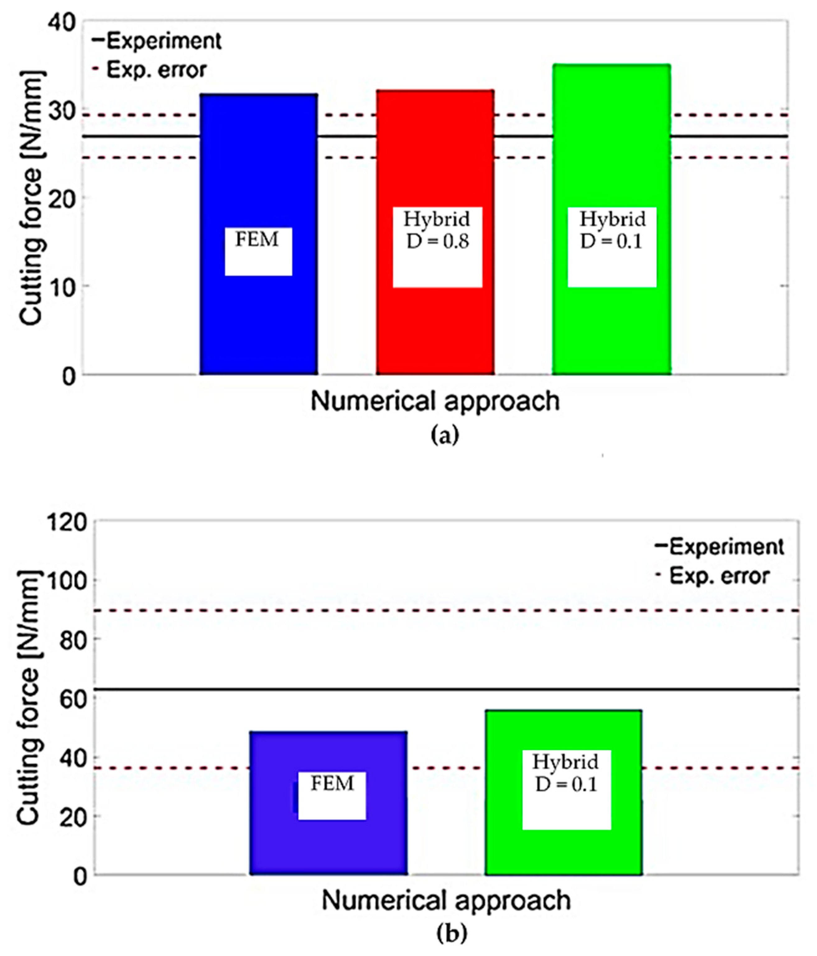 Polymers 15 02789 g028 Polymers 15 02789 g028