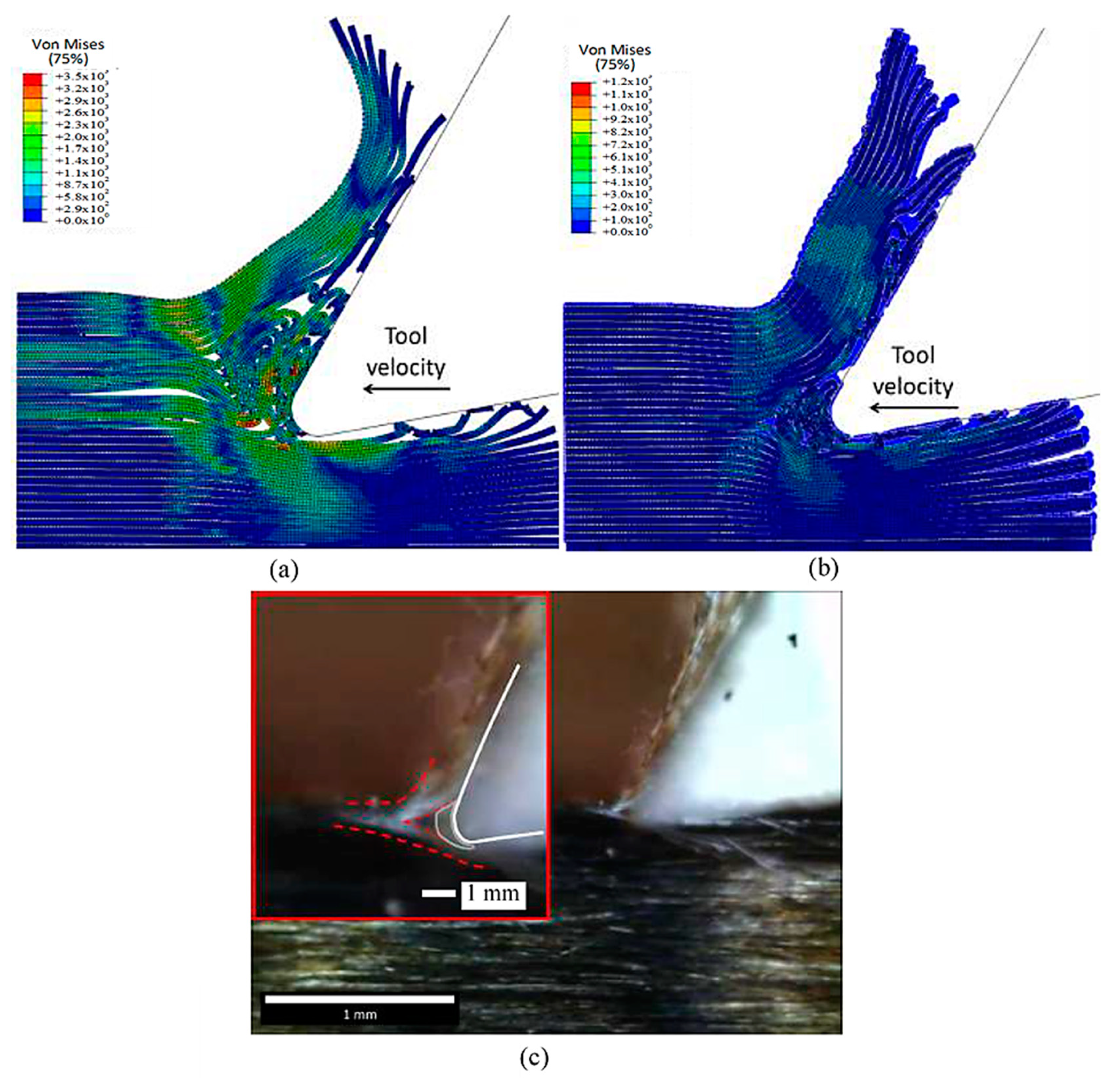 Polymers 15 02789 g029 Polymers 15 02789 g029