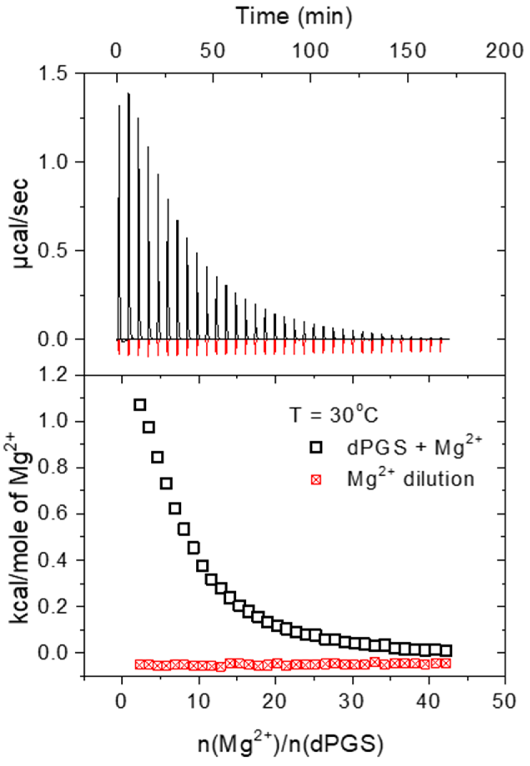 Polymers 15 02792 g003