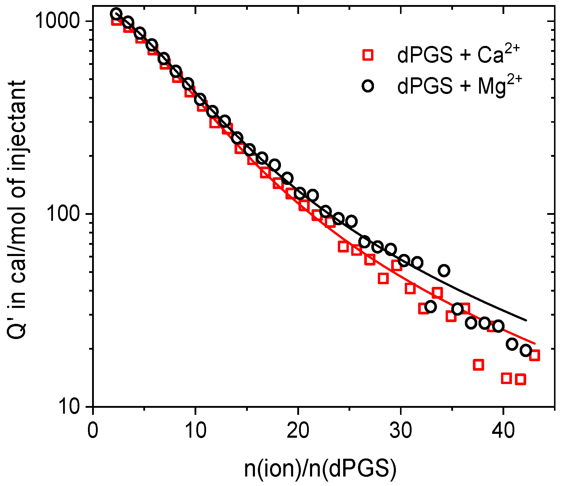 Polymers 15 02792 g004