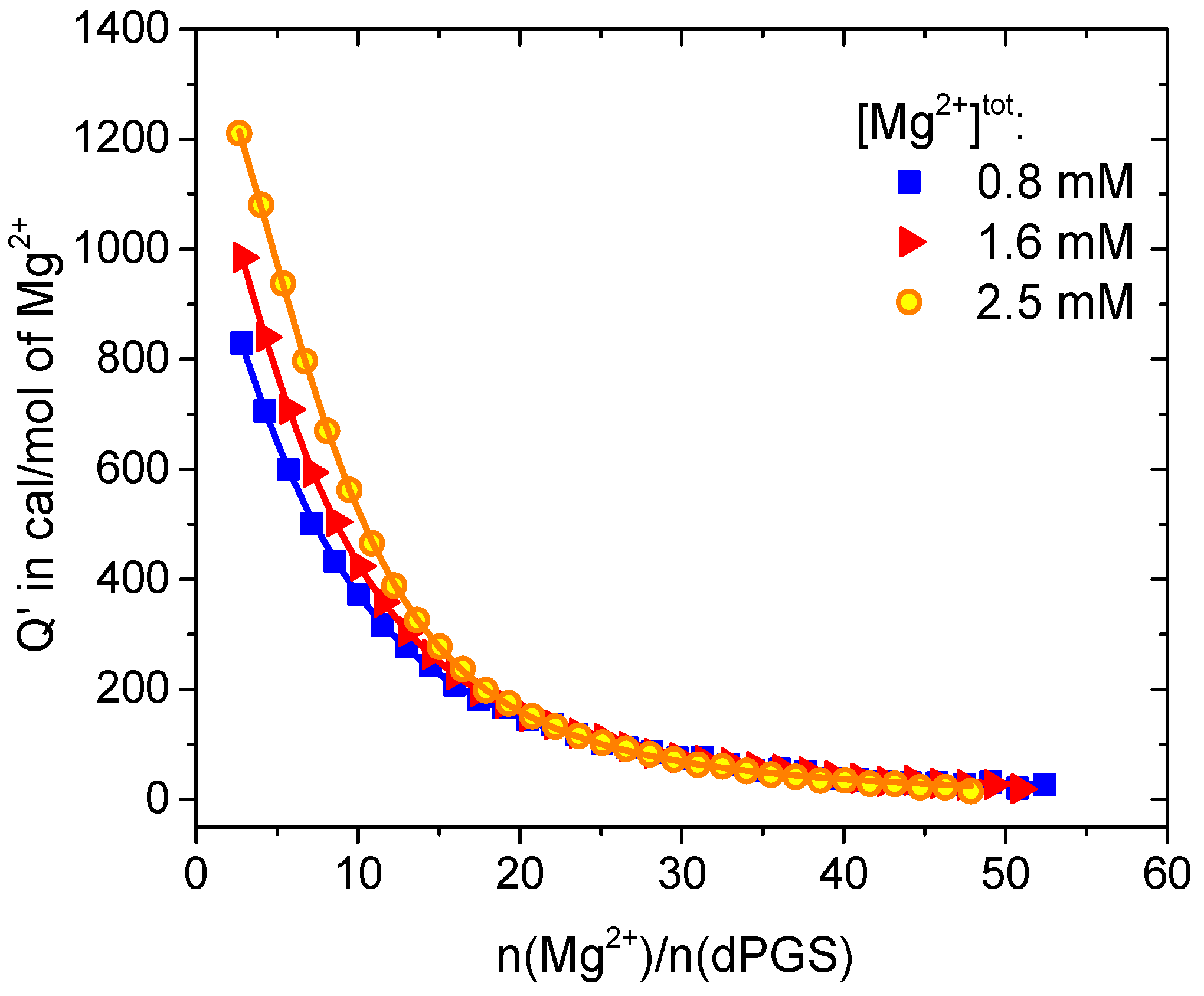 Polymers 15 02792 g005