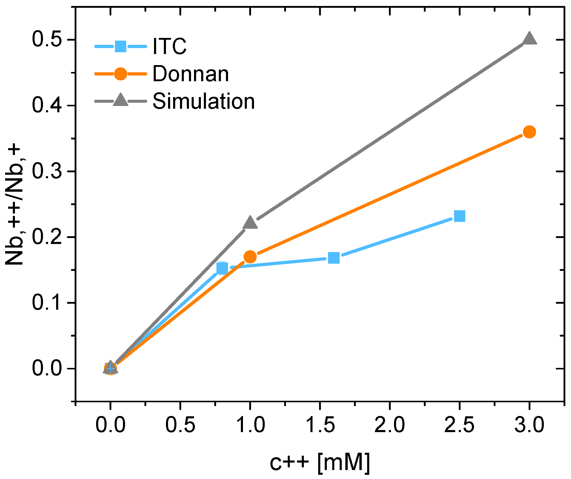 Polymers 15 02792 g006