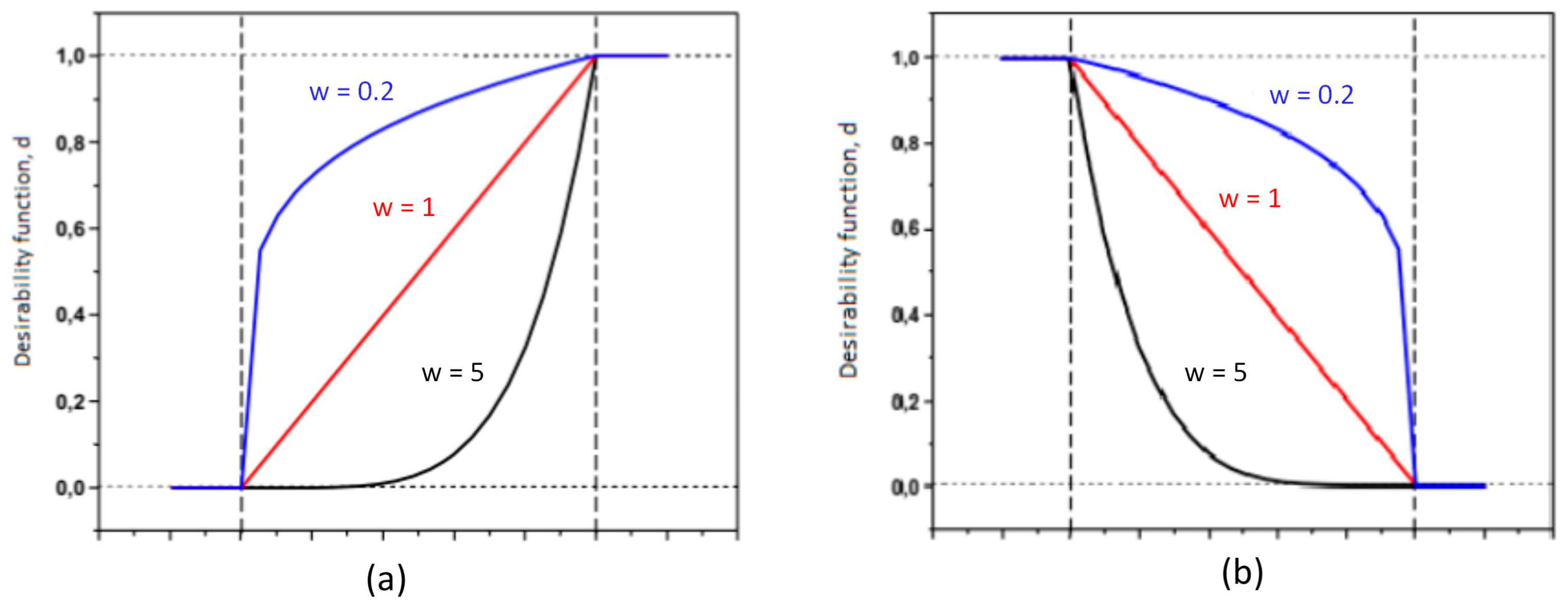 Polymers 15 02793 g007 Polymers 15 02793 g007