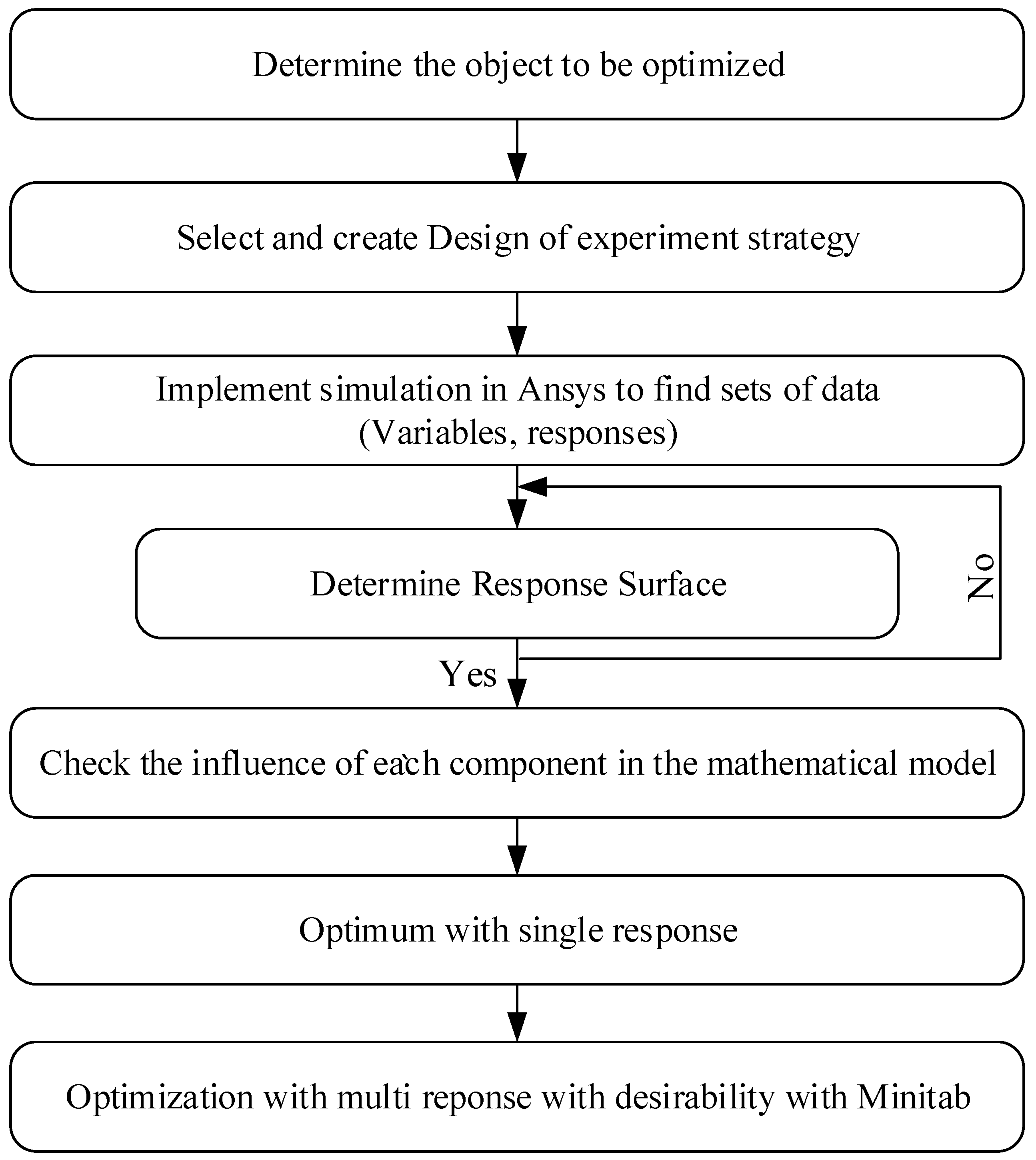 Polymers 15 02793 g008 Polymers 15 02793 g008