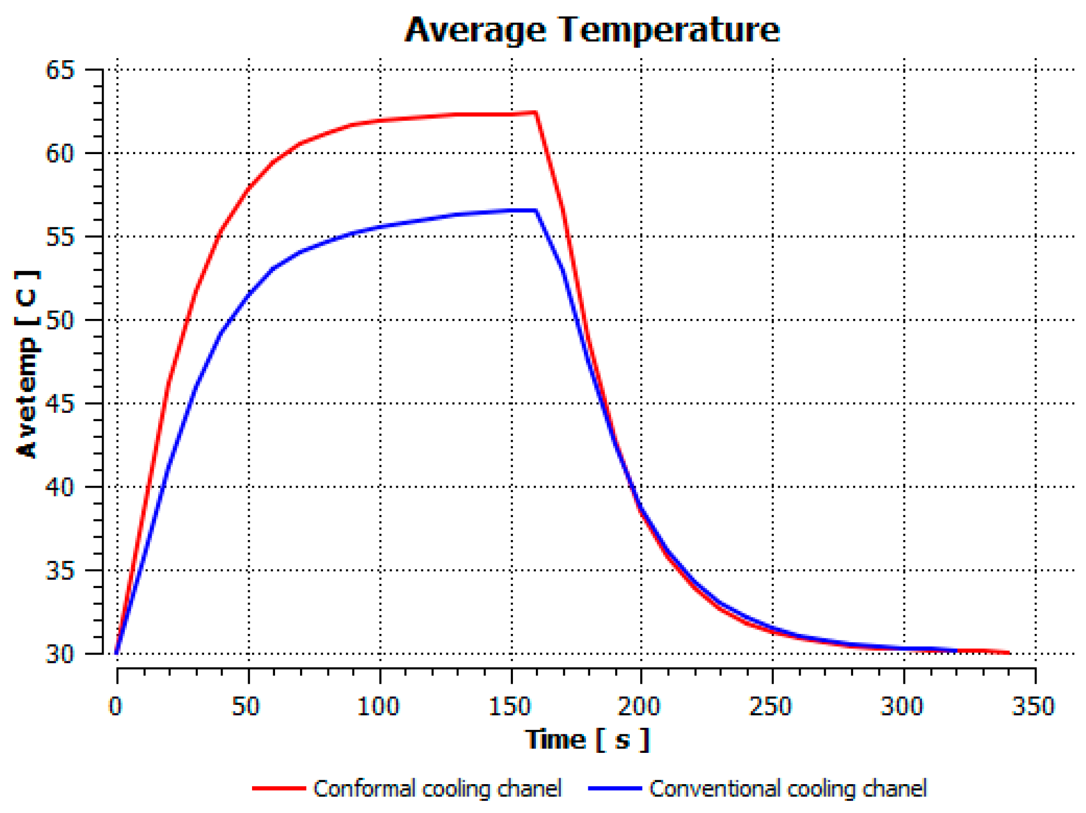 Polymers 15 02793 g010 Polymers 15 02793 g010
