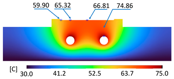 Polymers 15 02793 i014 Polymers 15 02793 i014