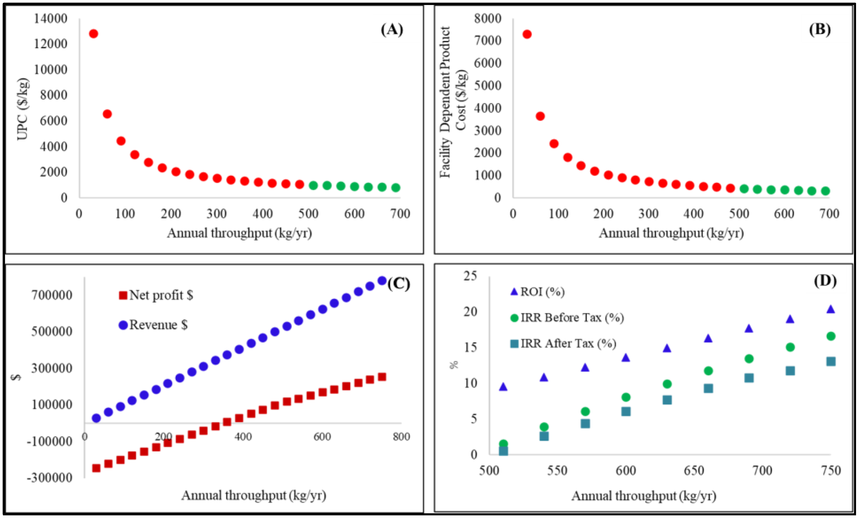Polymers 15 02797 g002