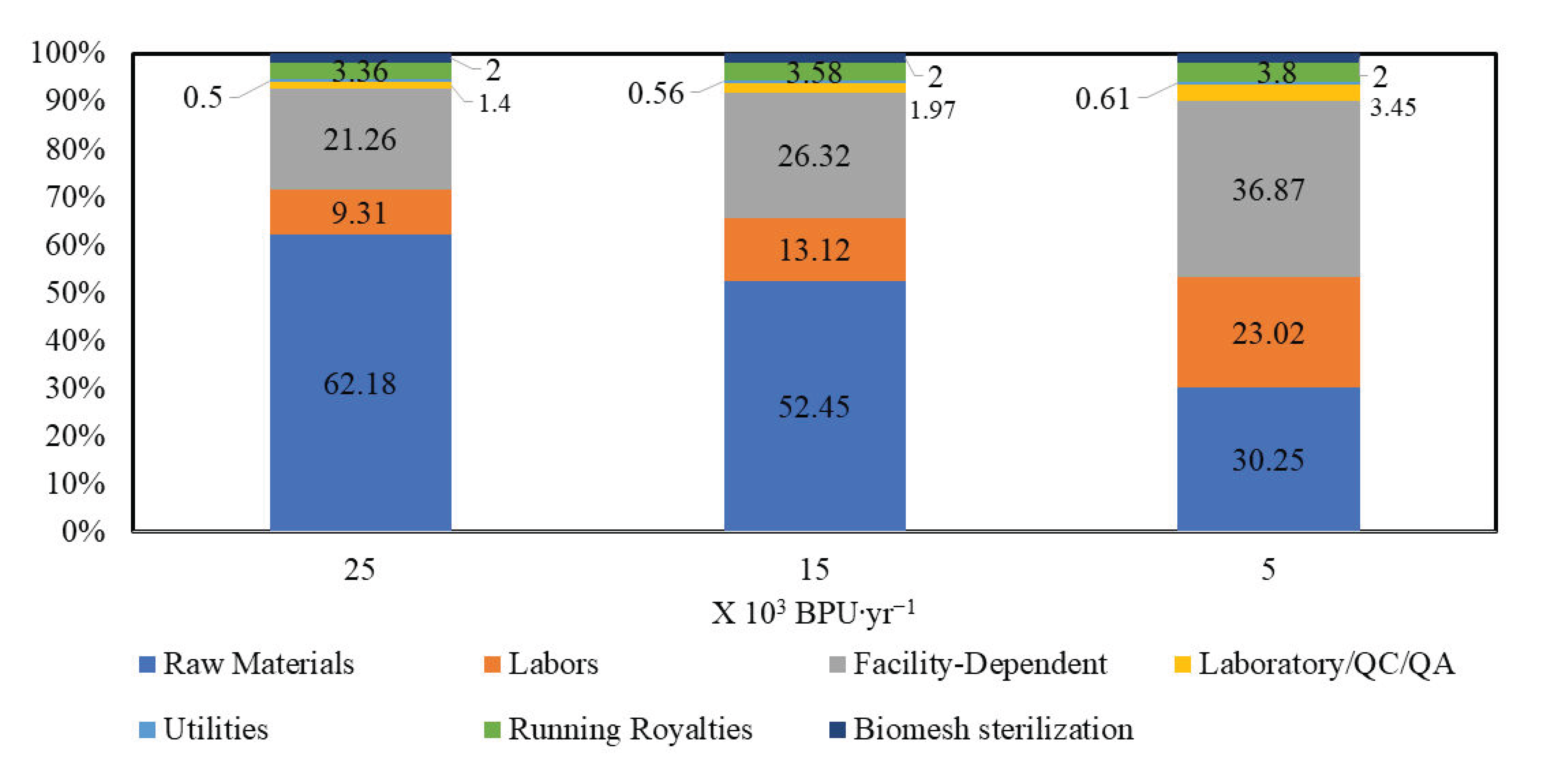 Polymers 15 02797 g004