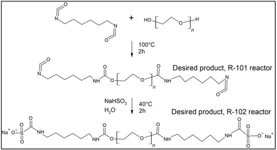 Polymers 15 02797 g0a1