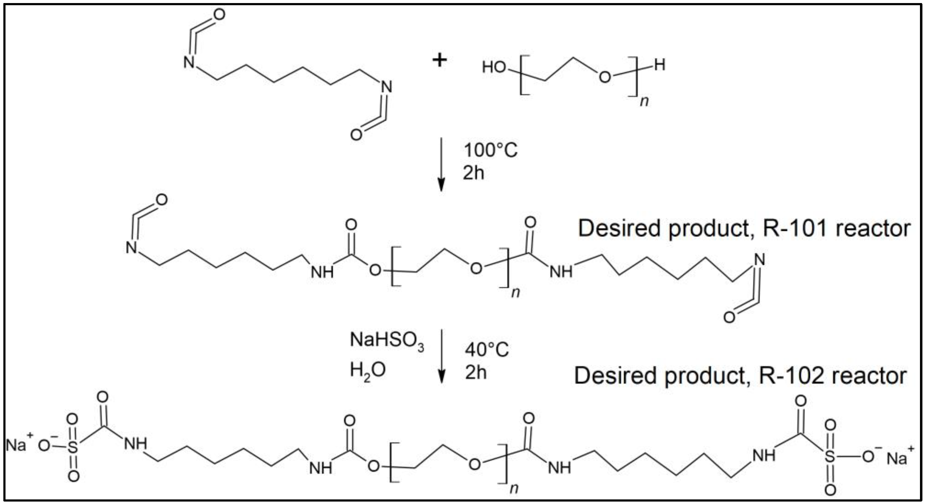 Polymers 15 02797 g0a1