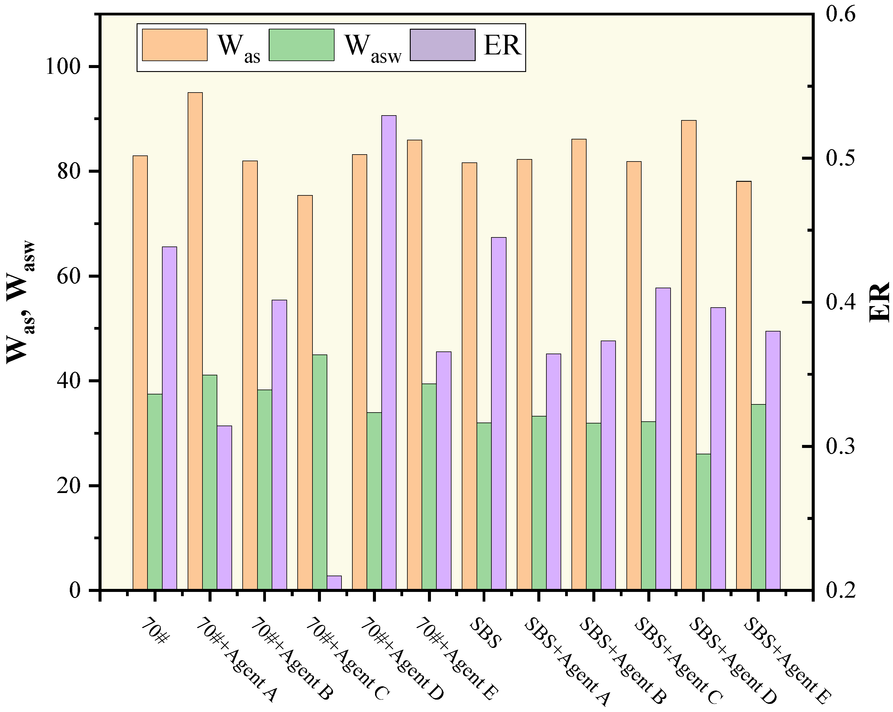 Polymers 15 02798 g011