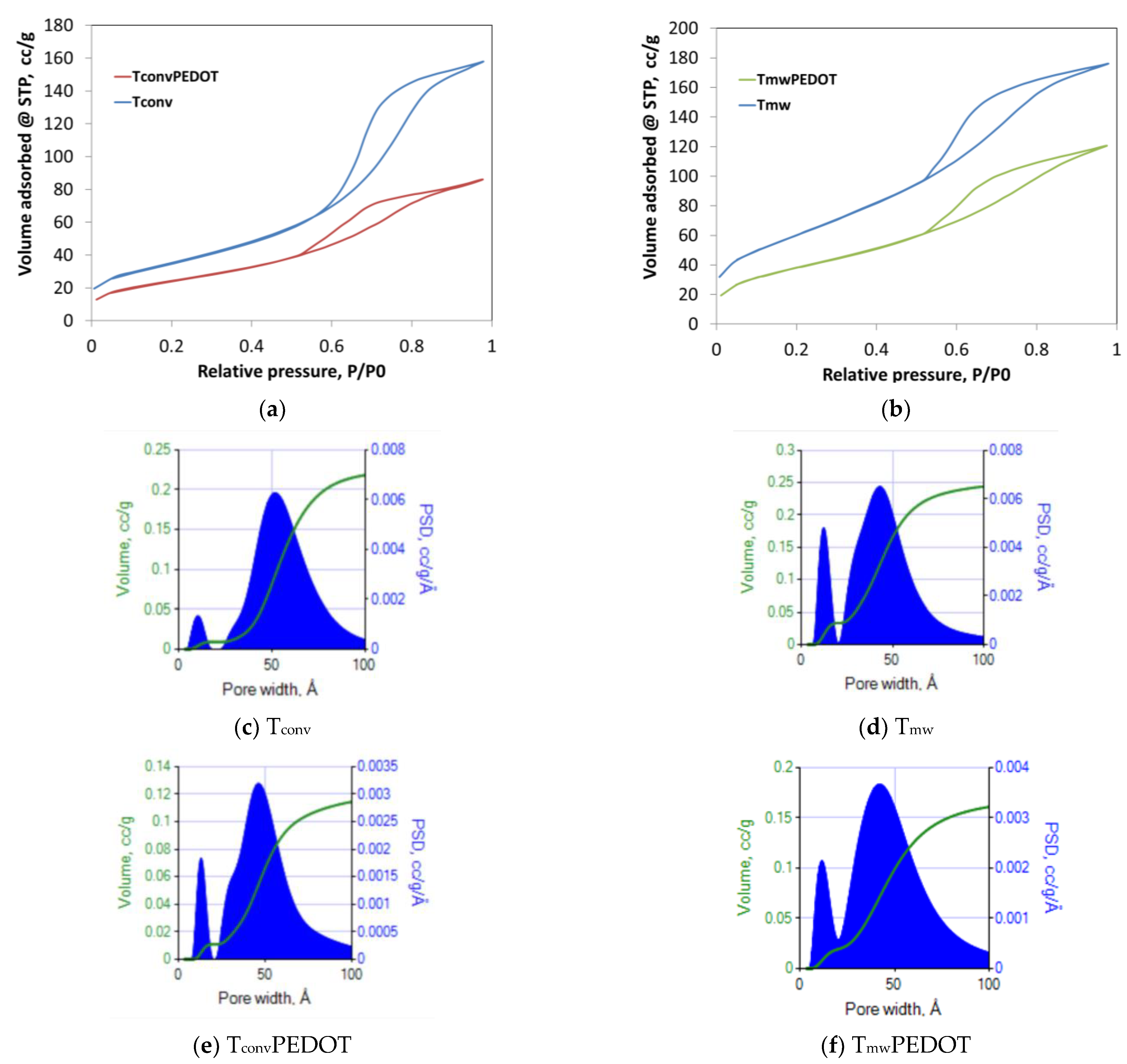 Polymers 15 02805 g002