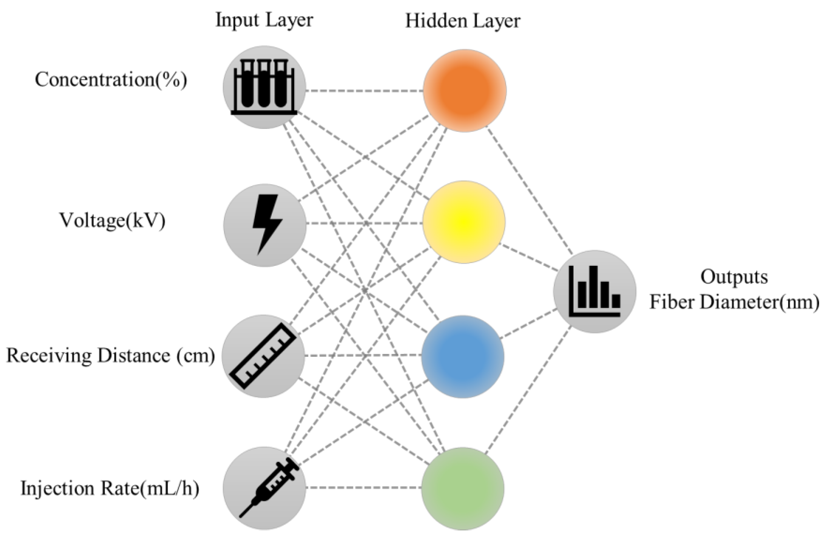 Polymers 15 02813 g001