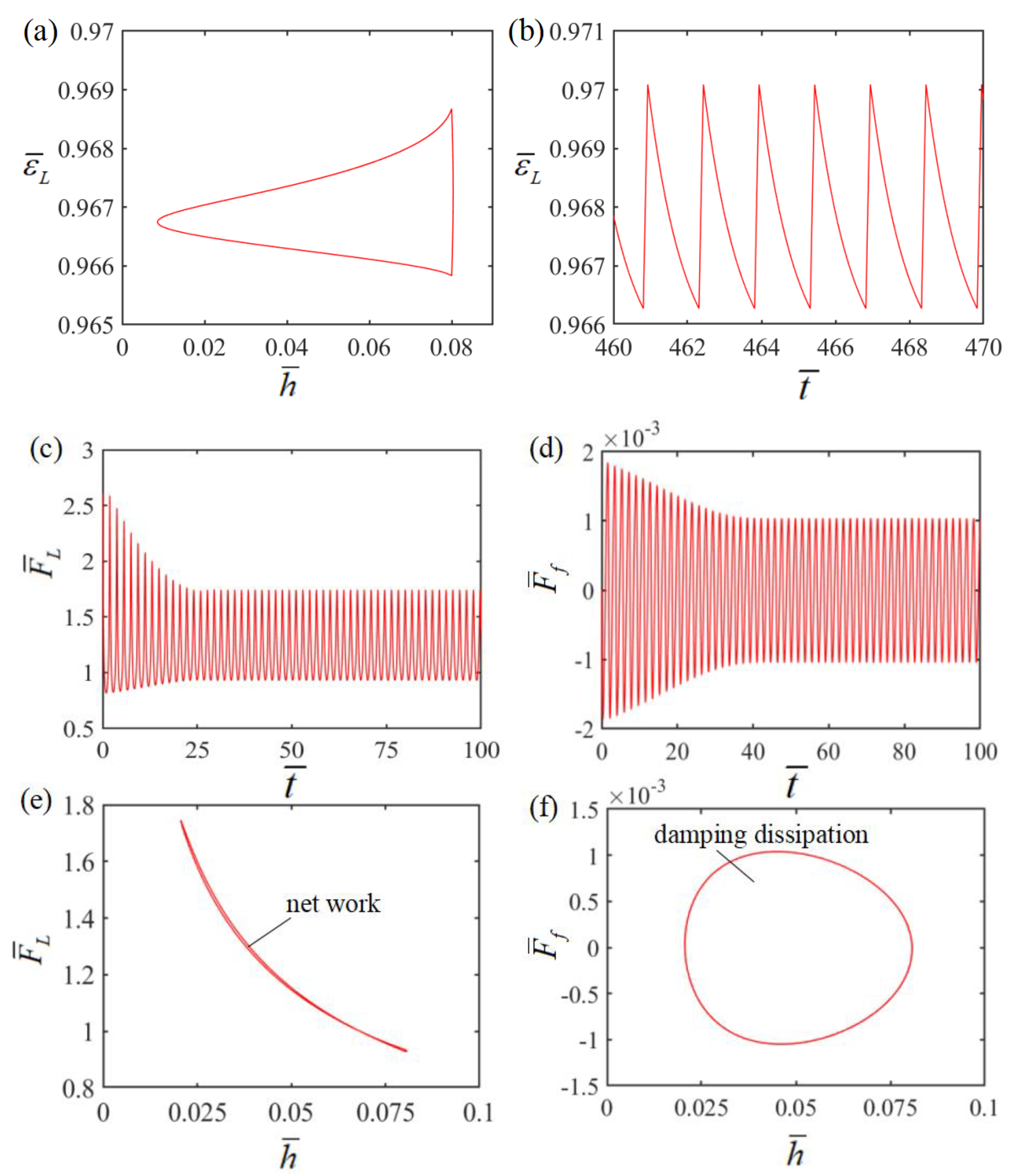 Polymers 15 02814 g003 Polymers 15 02814 g003