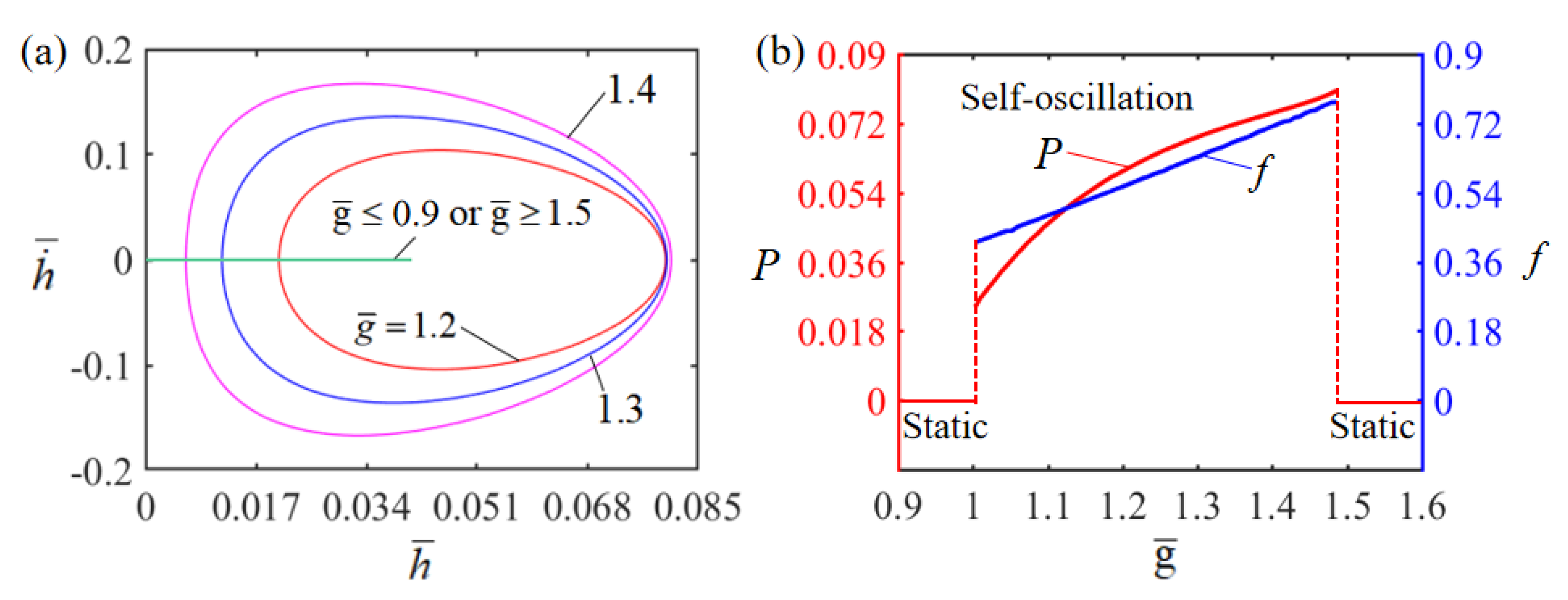 Polymers 15 02814 g006 Polymers 15 02814 g006
