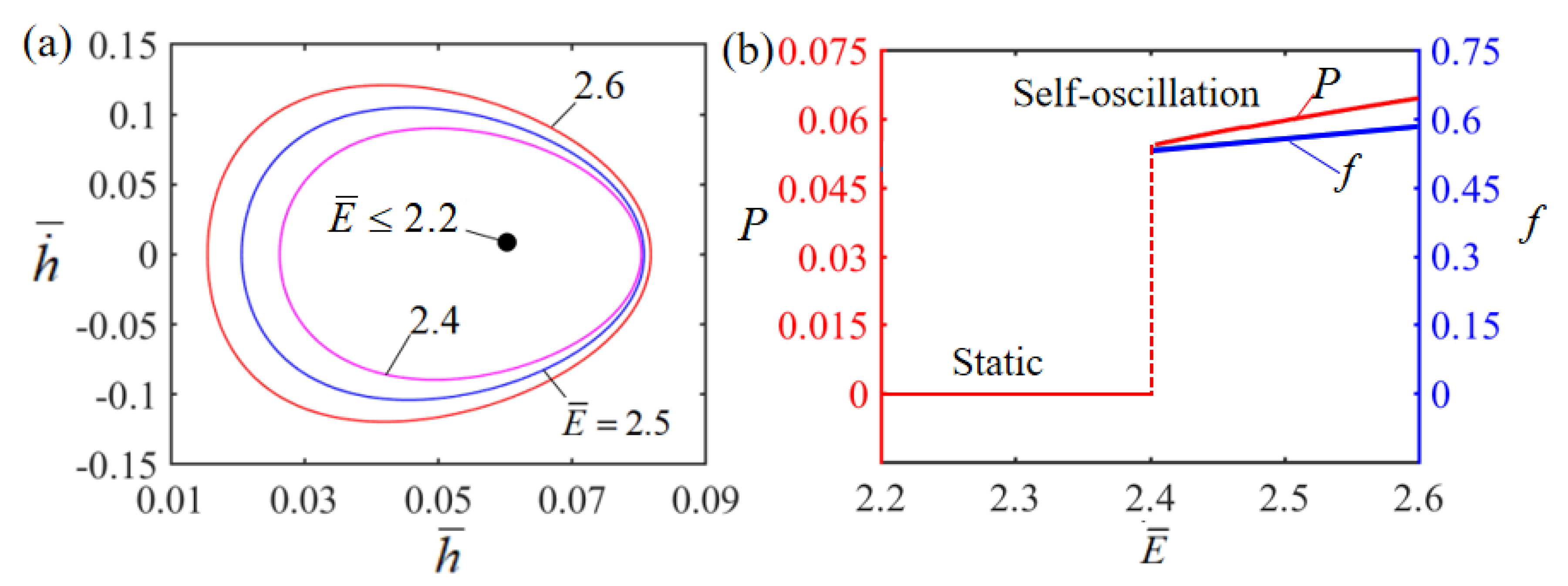 Polymers 15 02814 g007 Polymers 15 02814 g007