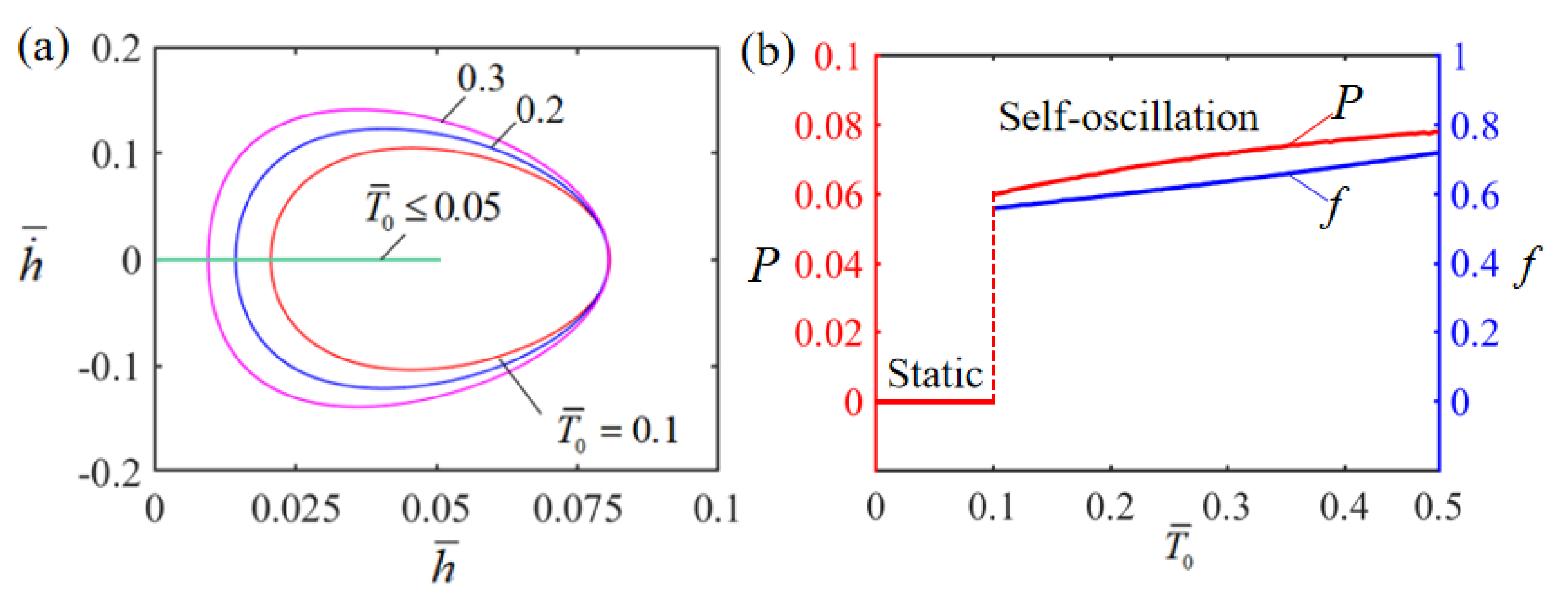 Polymers 15 02814 g008 Polymers 15 02814 g008