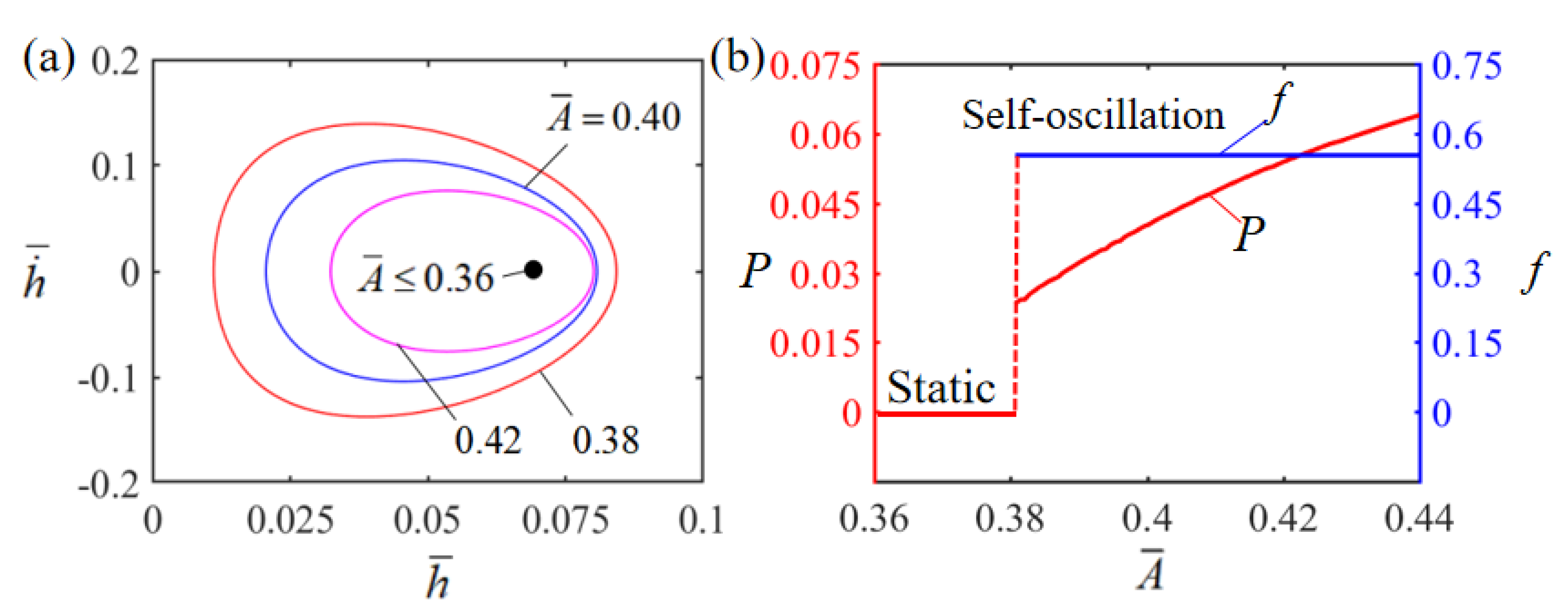 Polymers 15 02814 g009 Polymers 15 02814 g009
