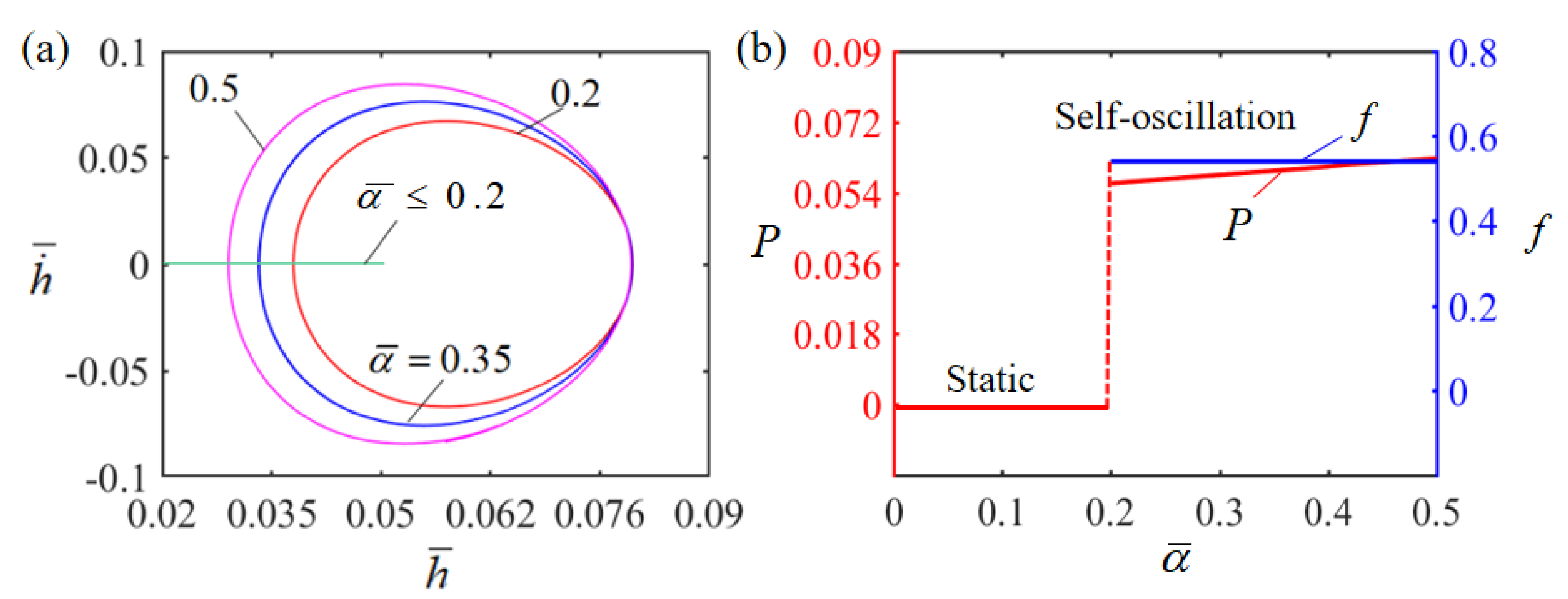 Polymers 15 02814 g010 Polymers 15 02814 g010