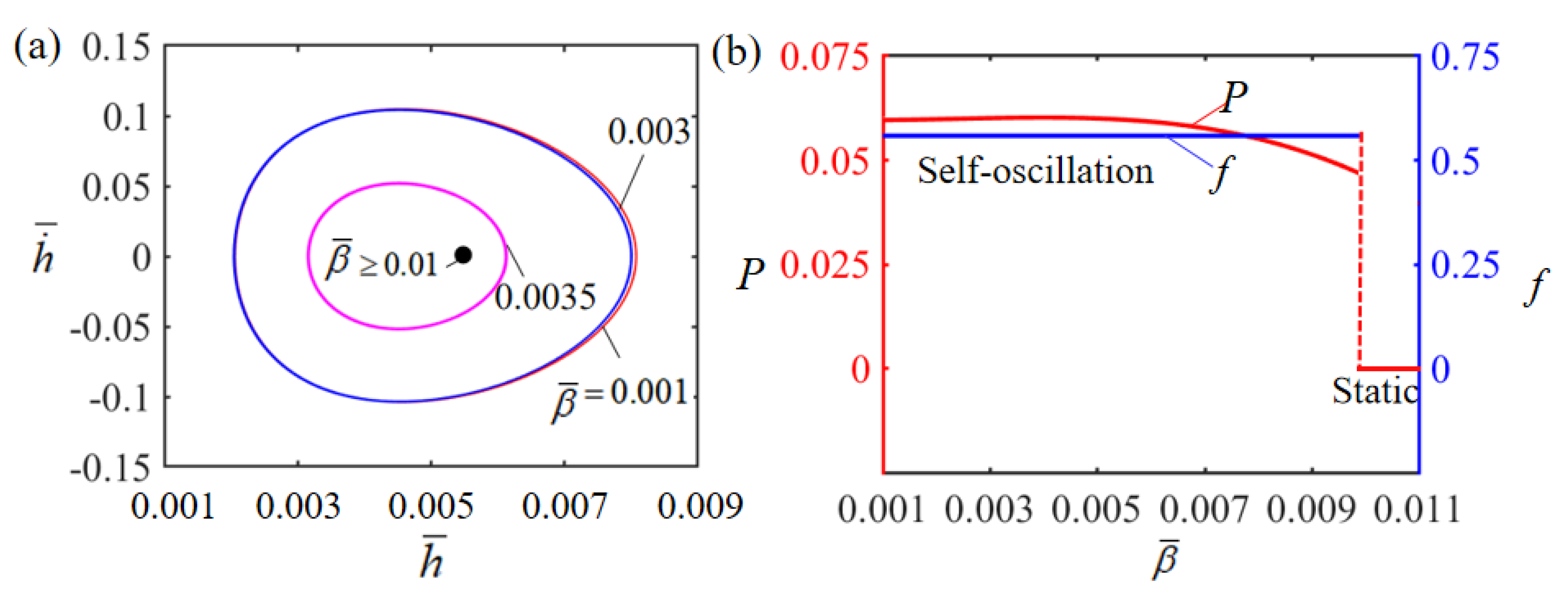 Polymers 15 02814 g011 Polymers 15 02814 g011