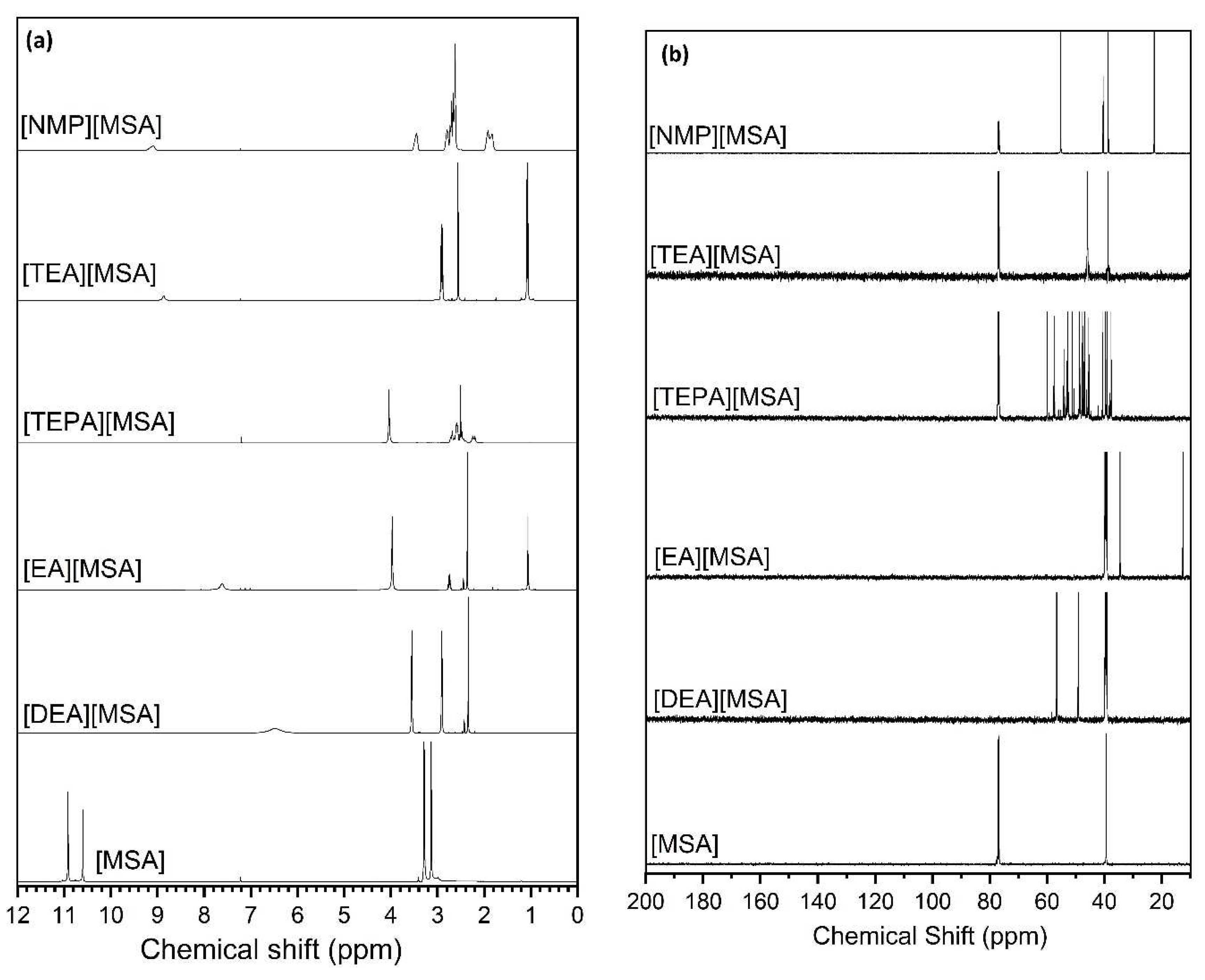Polymers 15 02821 g004