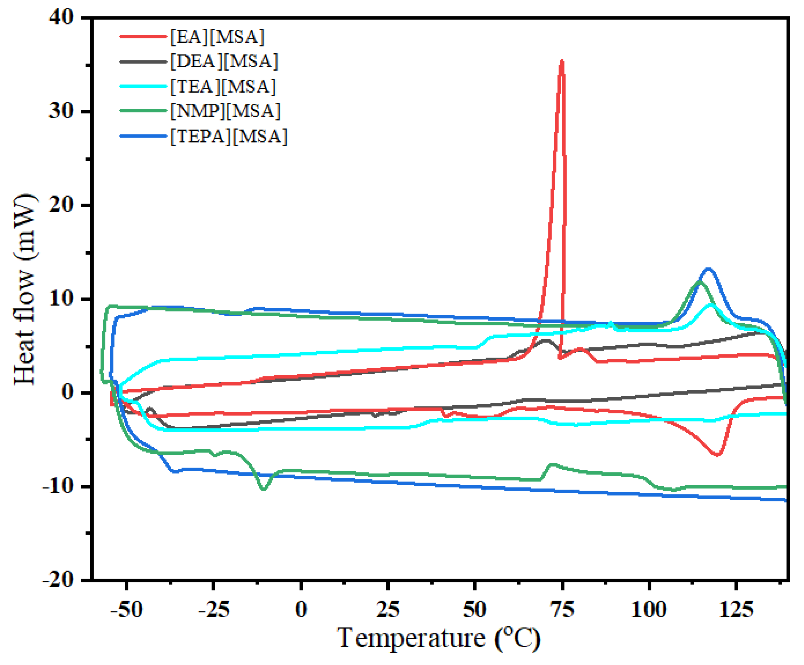 Polymers 15 02821 g005