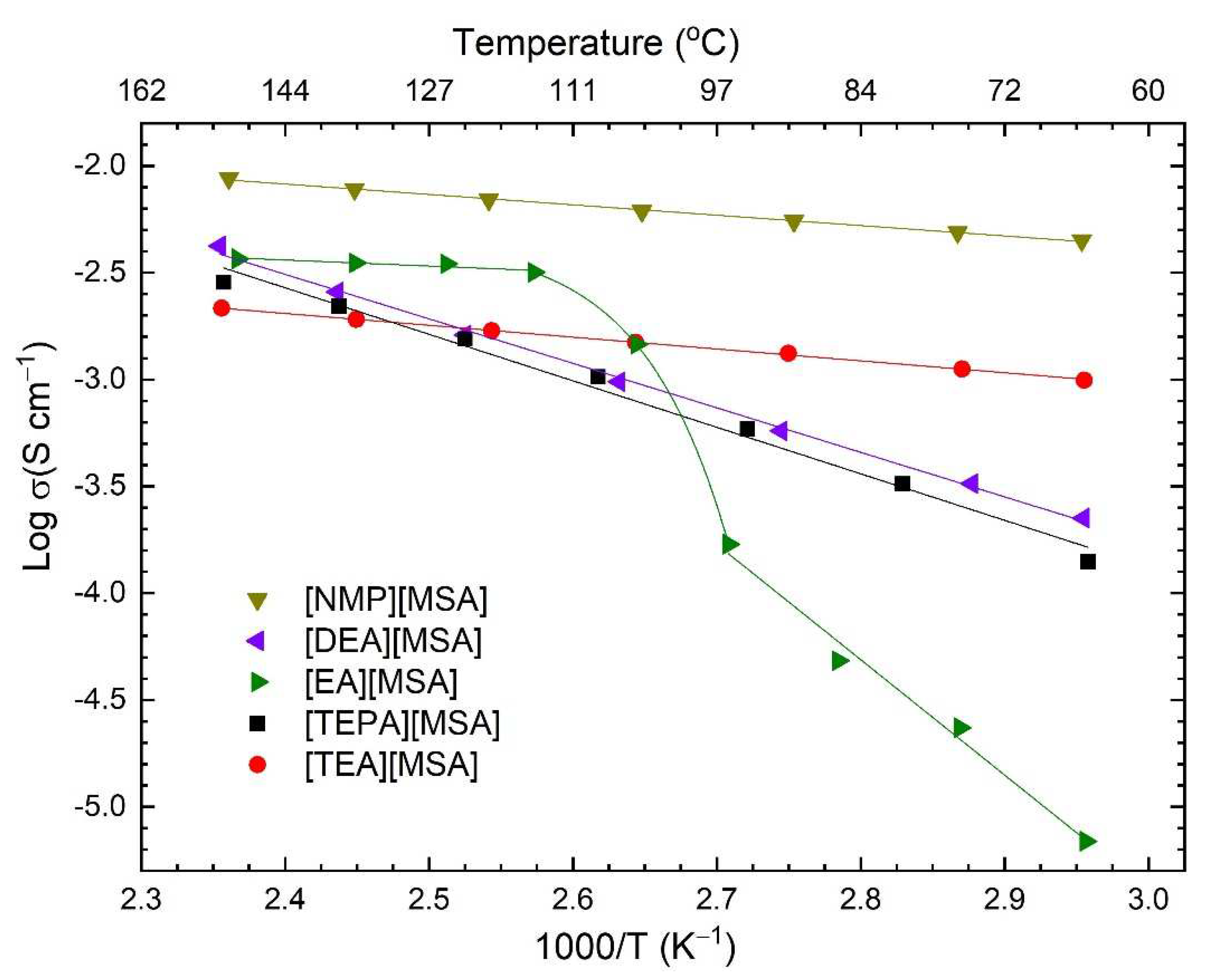 Polymers 15 02821 g011