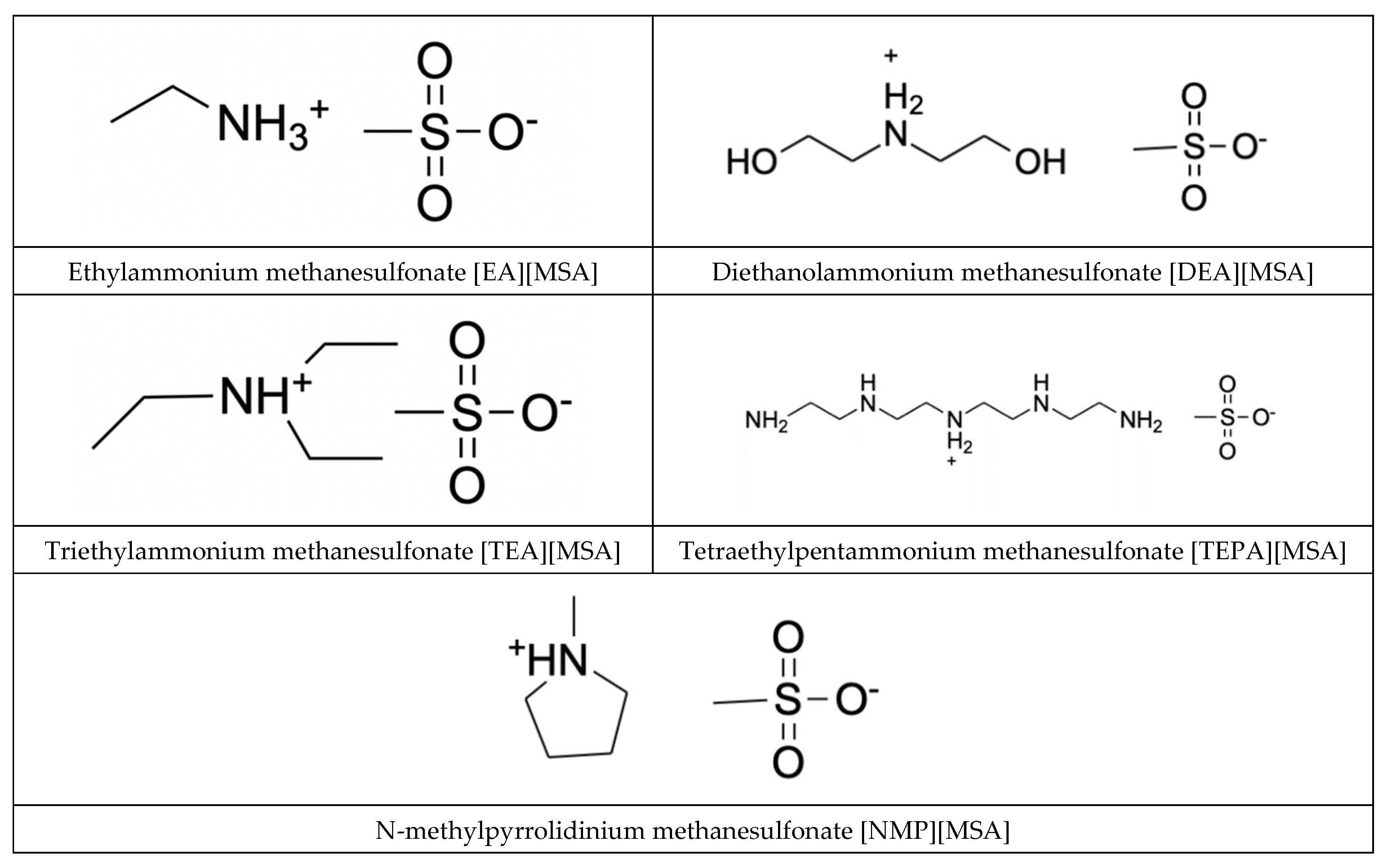 Polymers 15 02821 sch001