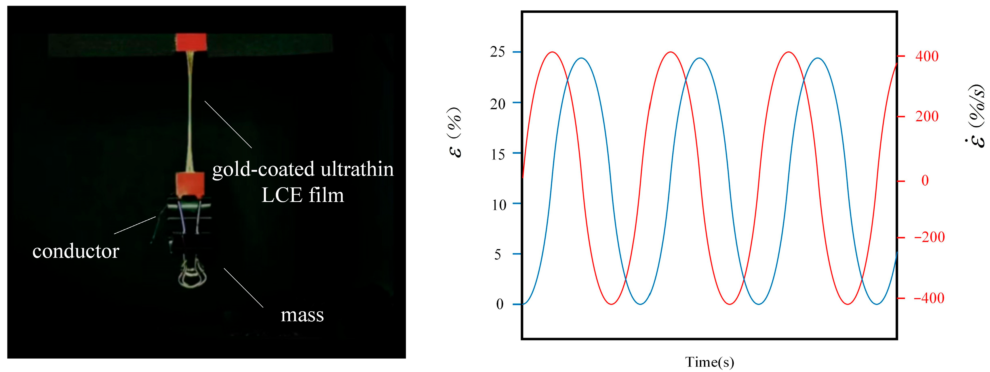 Polymers 15 02822 g001