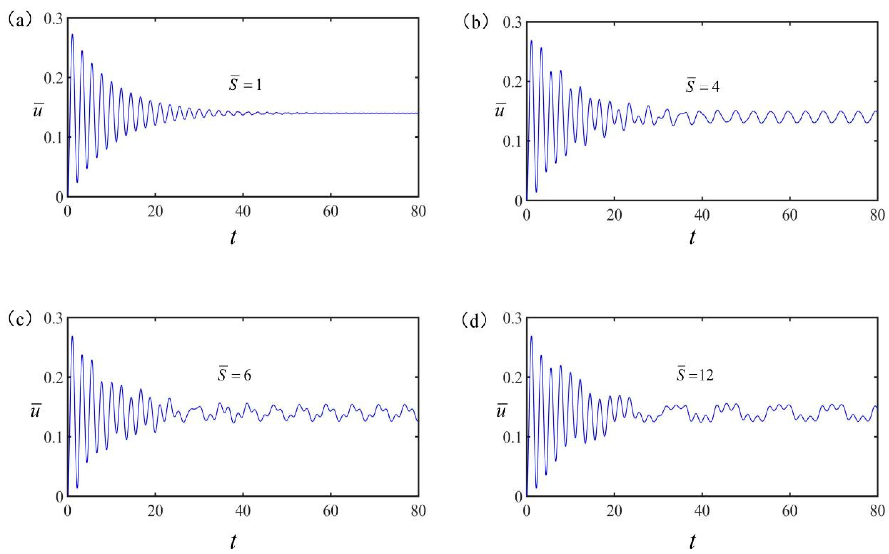 Polymers 15 02822 g003