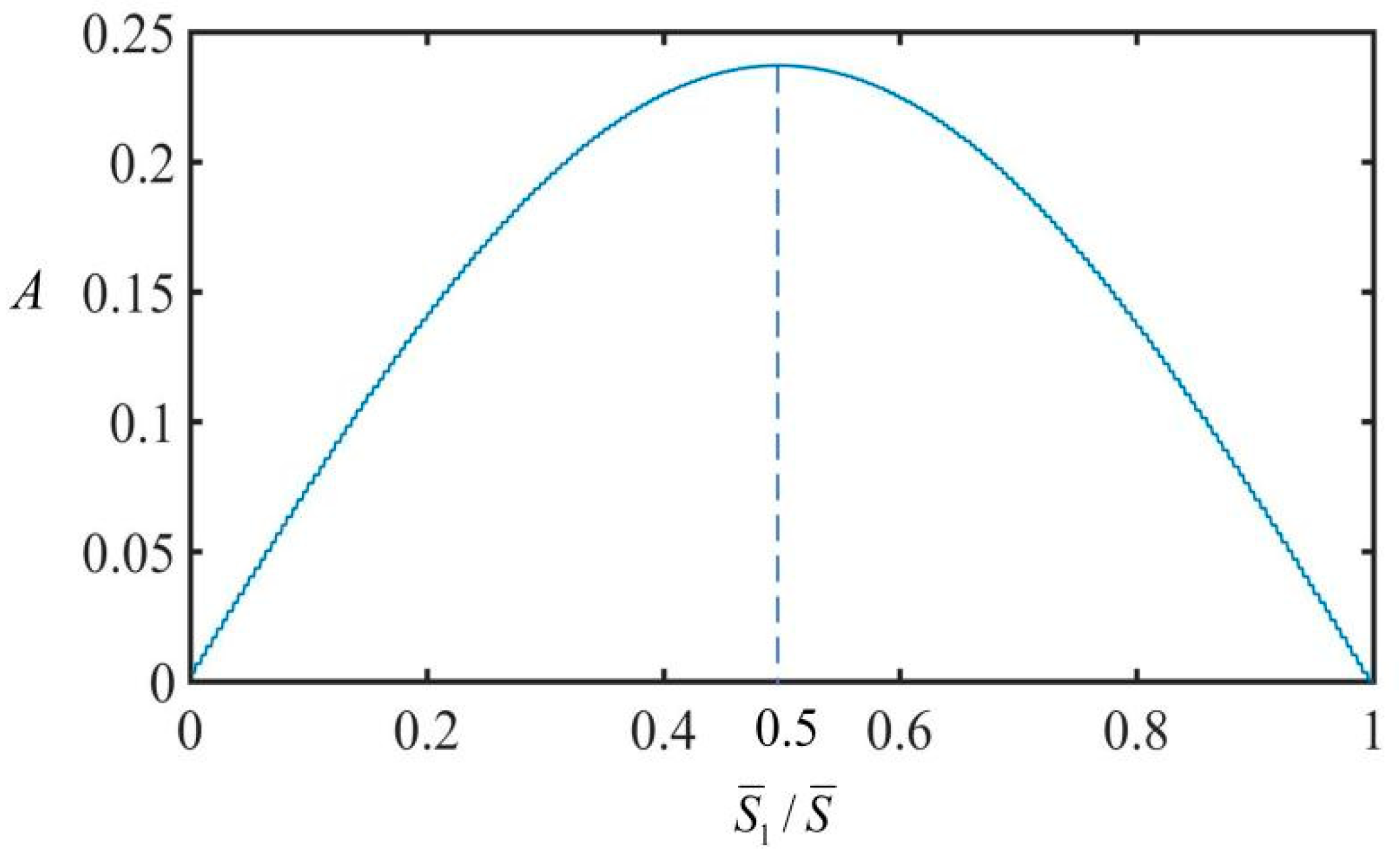 Polymers 15 02822 g006
