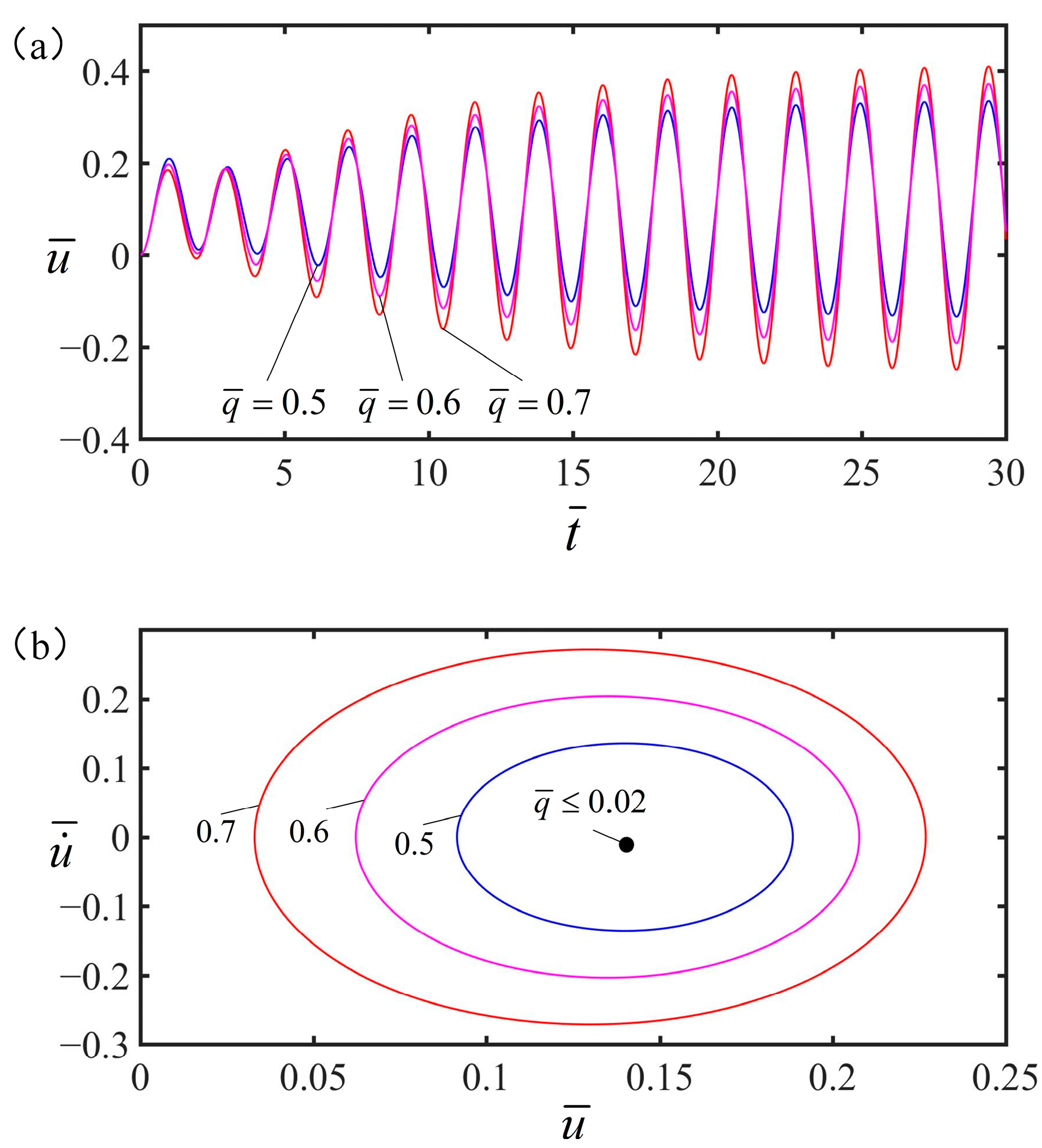 Polymers 15 02822 g007