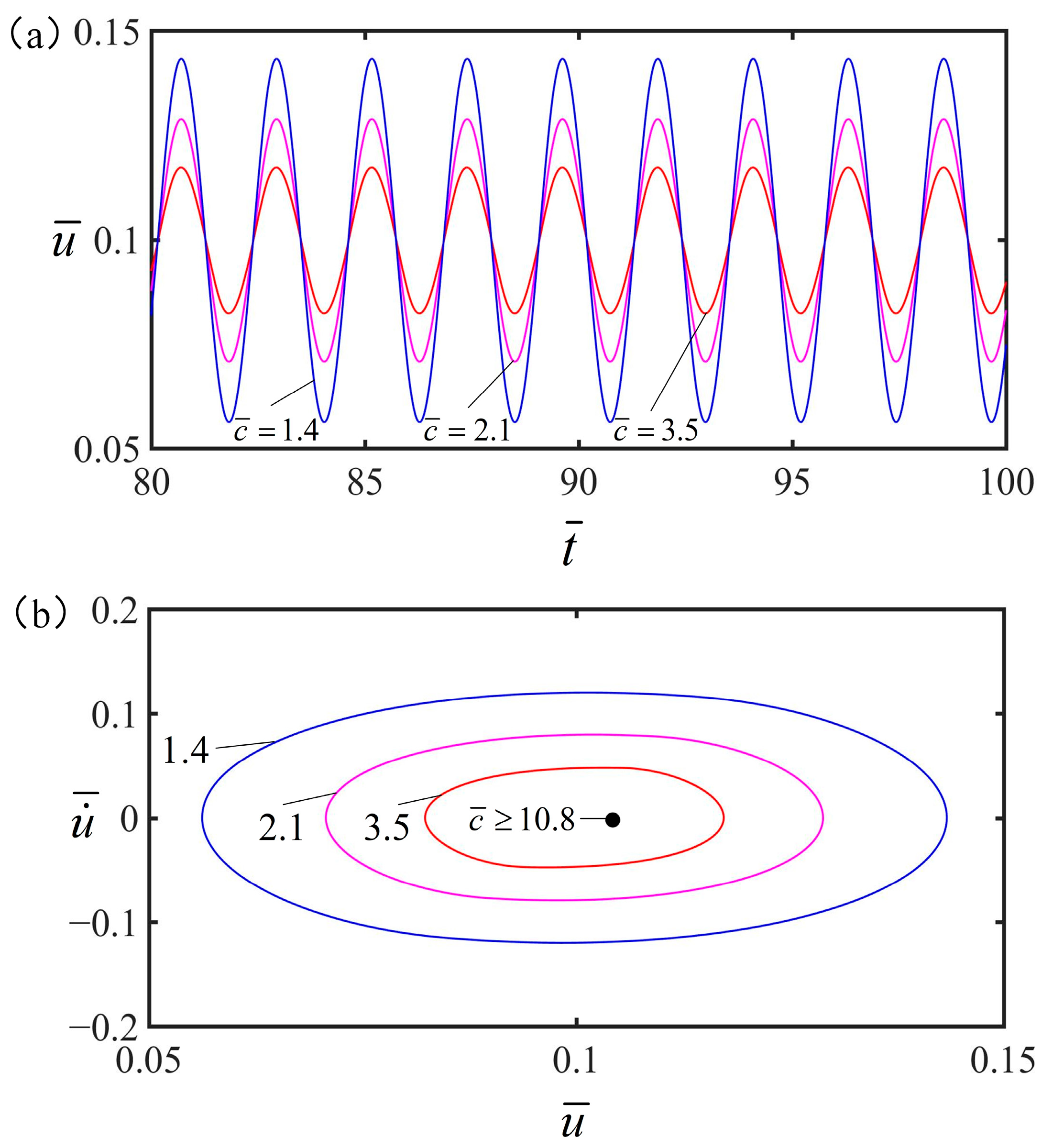 Polymers 15 02822 g008