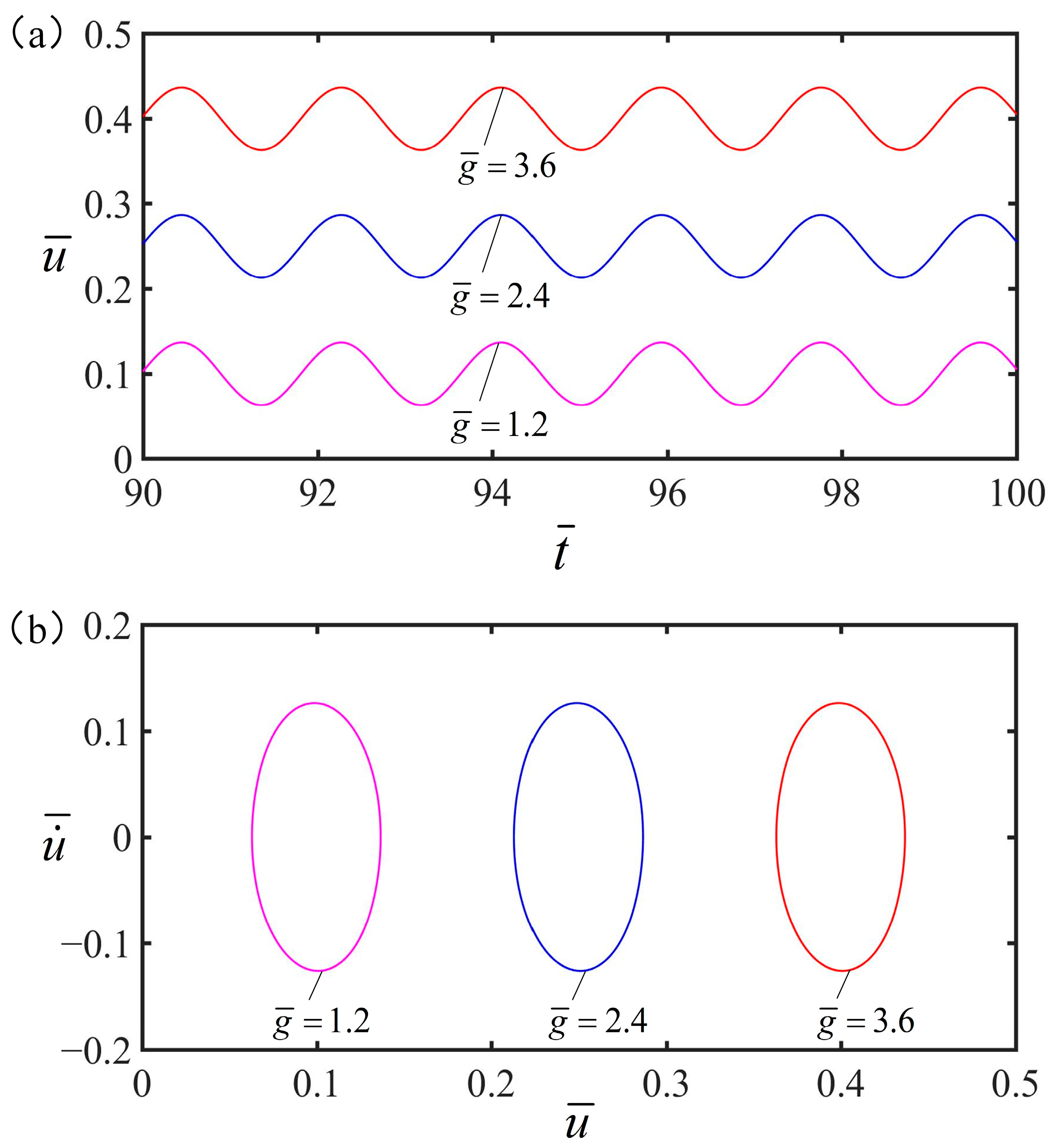 Polymers 15 02822 g009