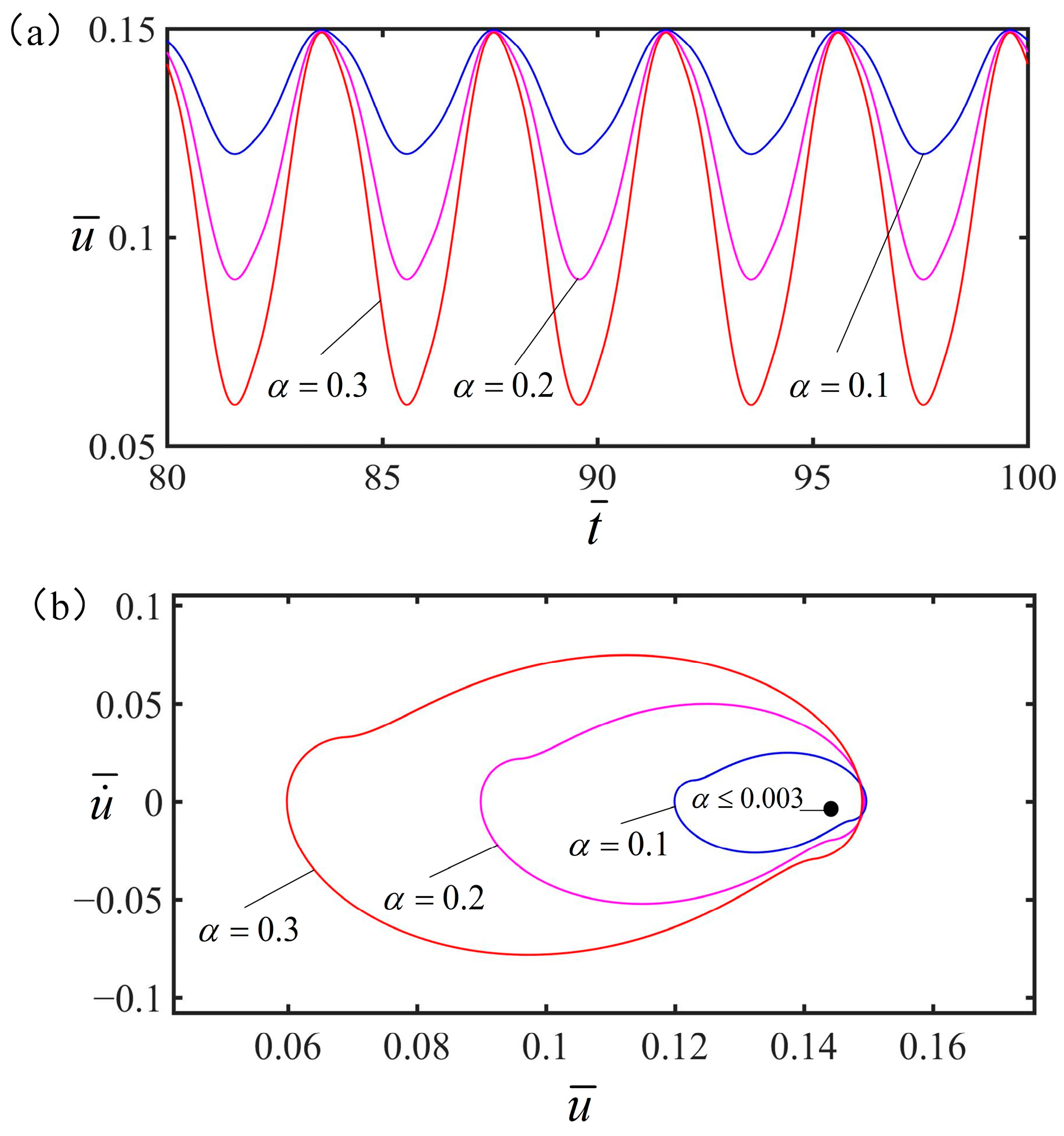 Polymers 15 02822 g011