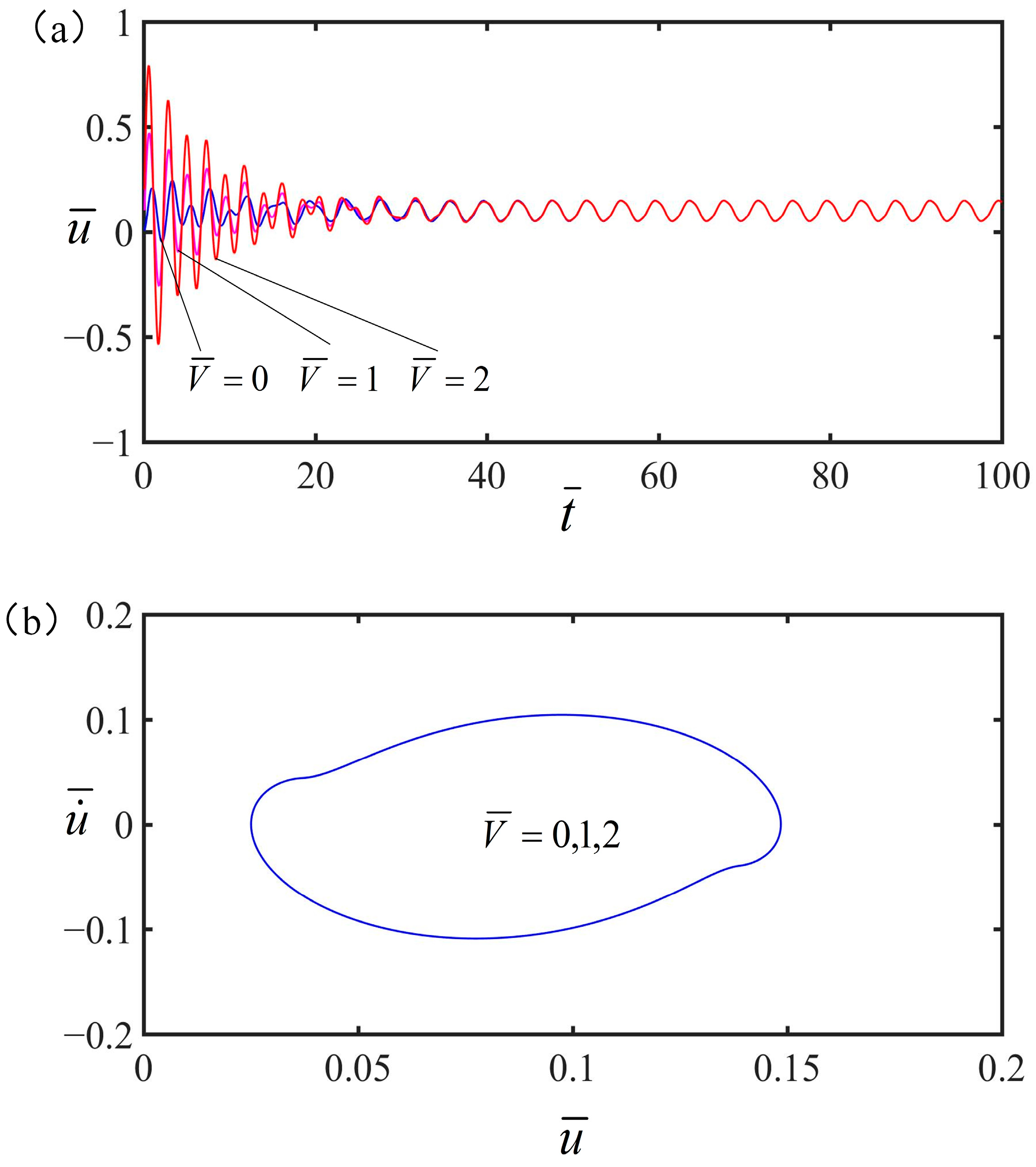 Polymers 15 02822 g012