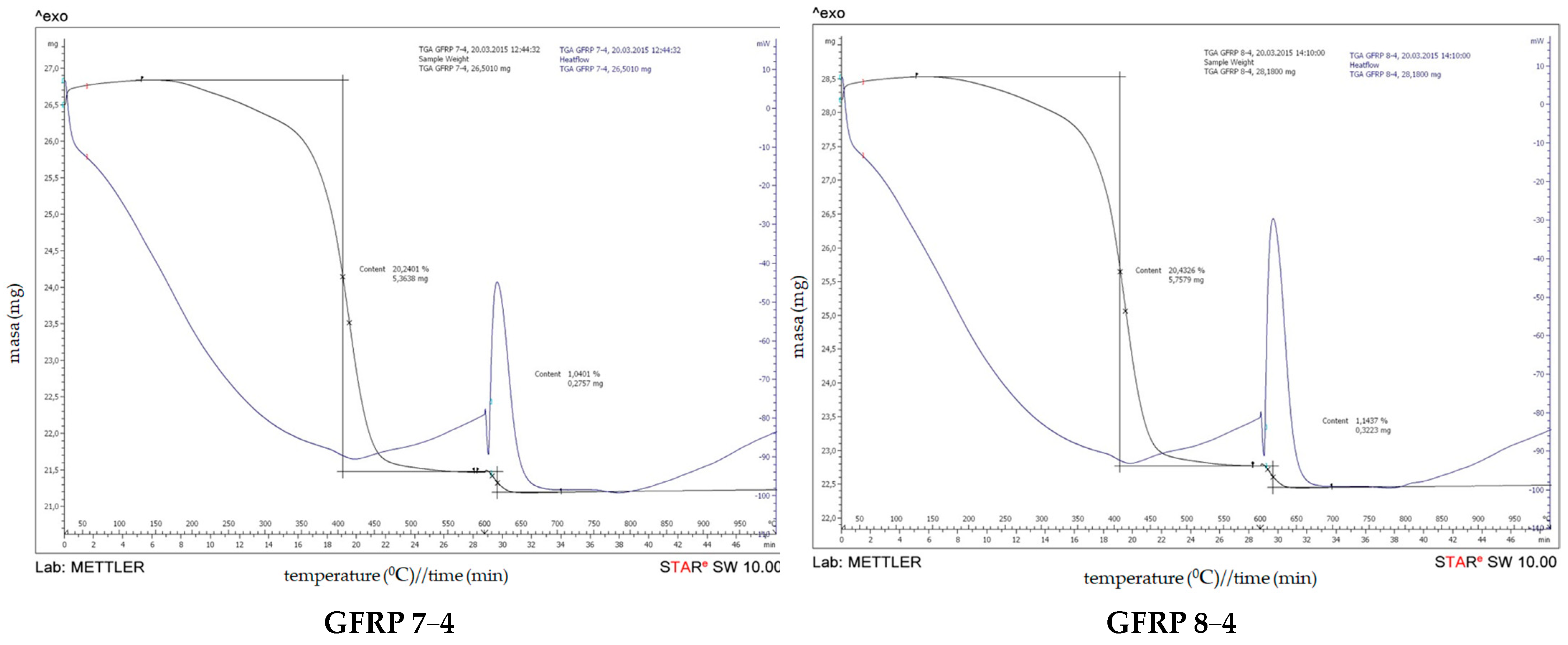 Polymers 15 02829 g005