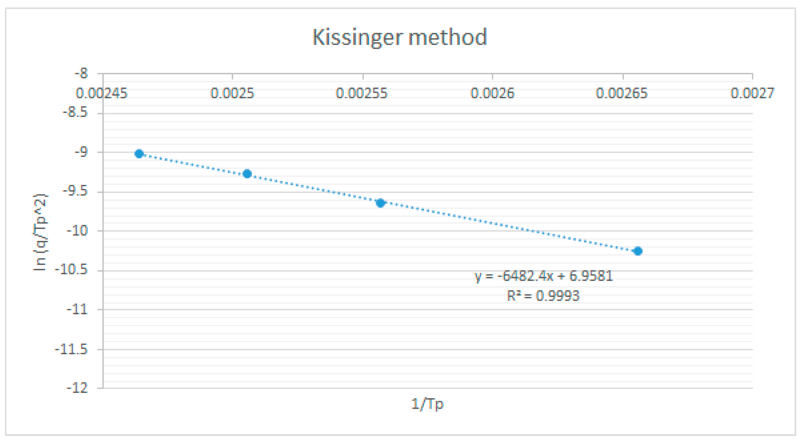 Polymers 15 02829 g008
