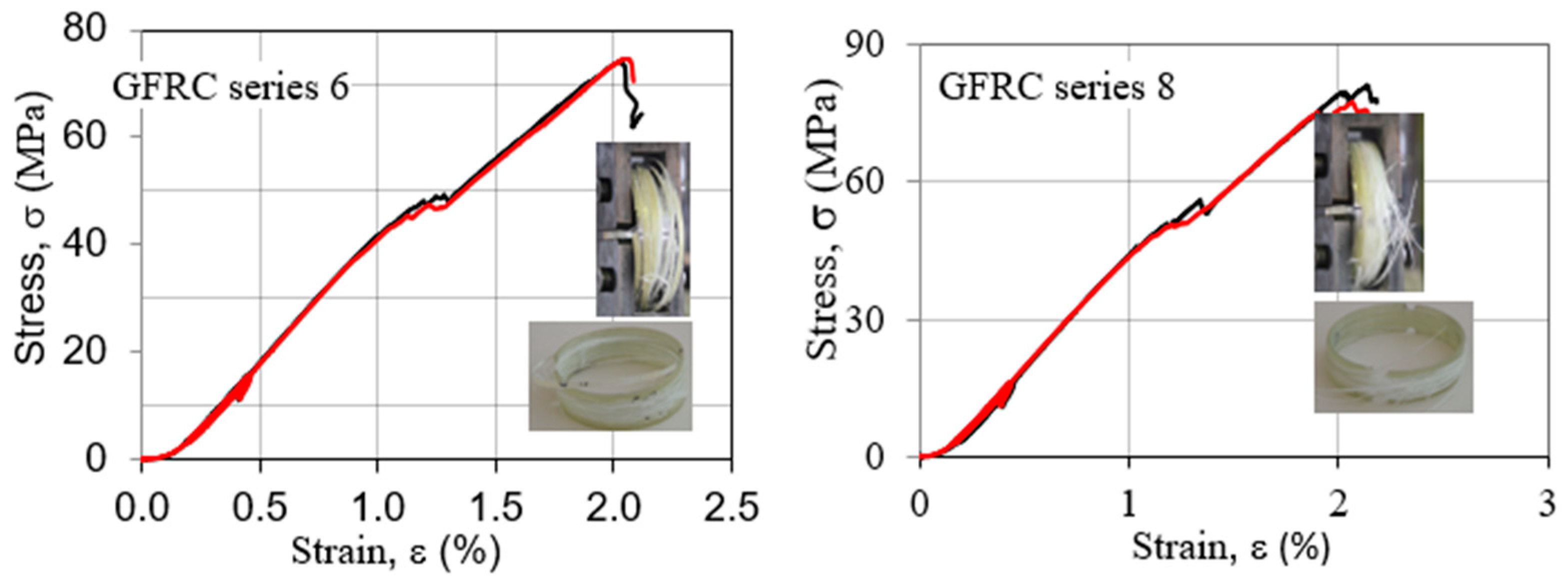 Polymers 15 02829 g013